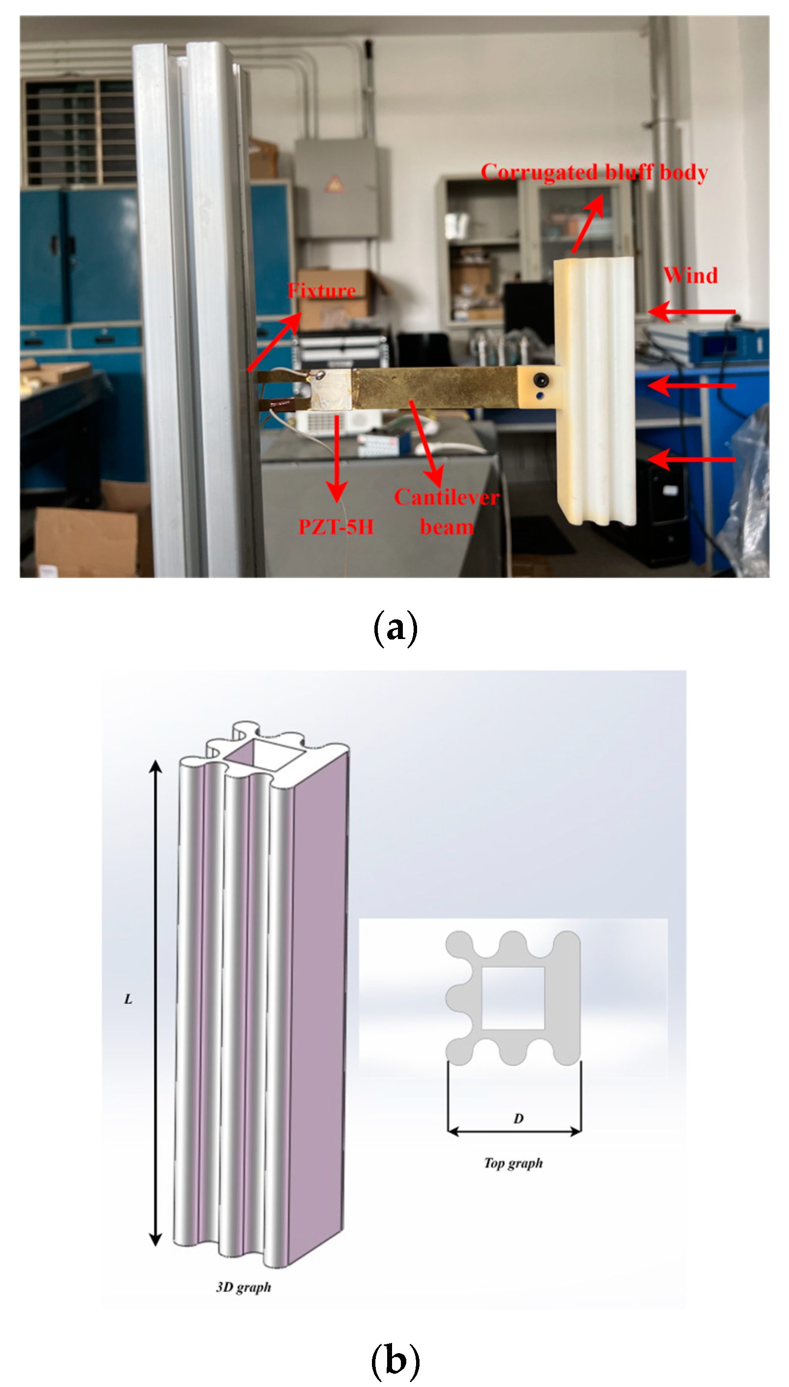 Micromachines 14 01125 g012
