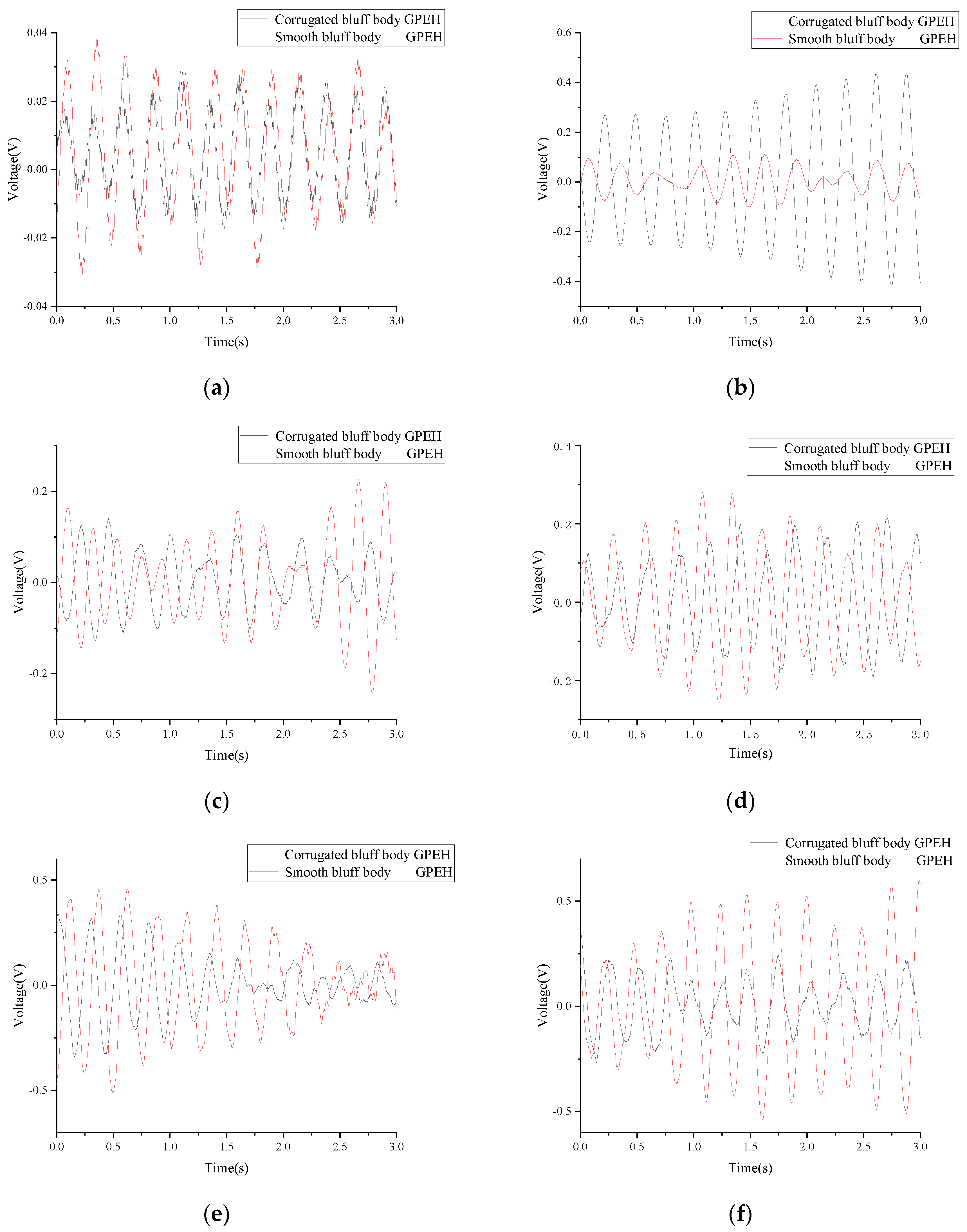 Micromachines 14 01125 g015