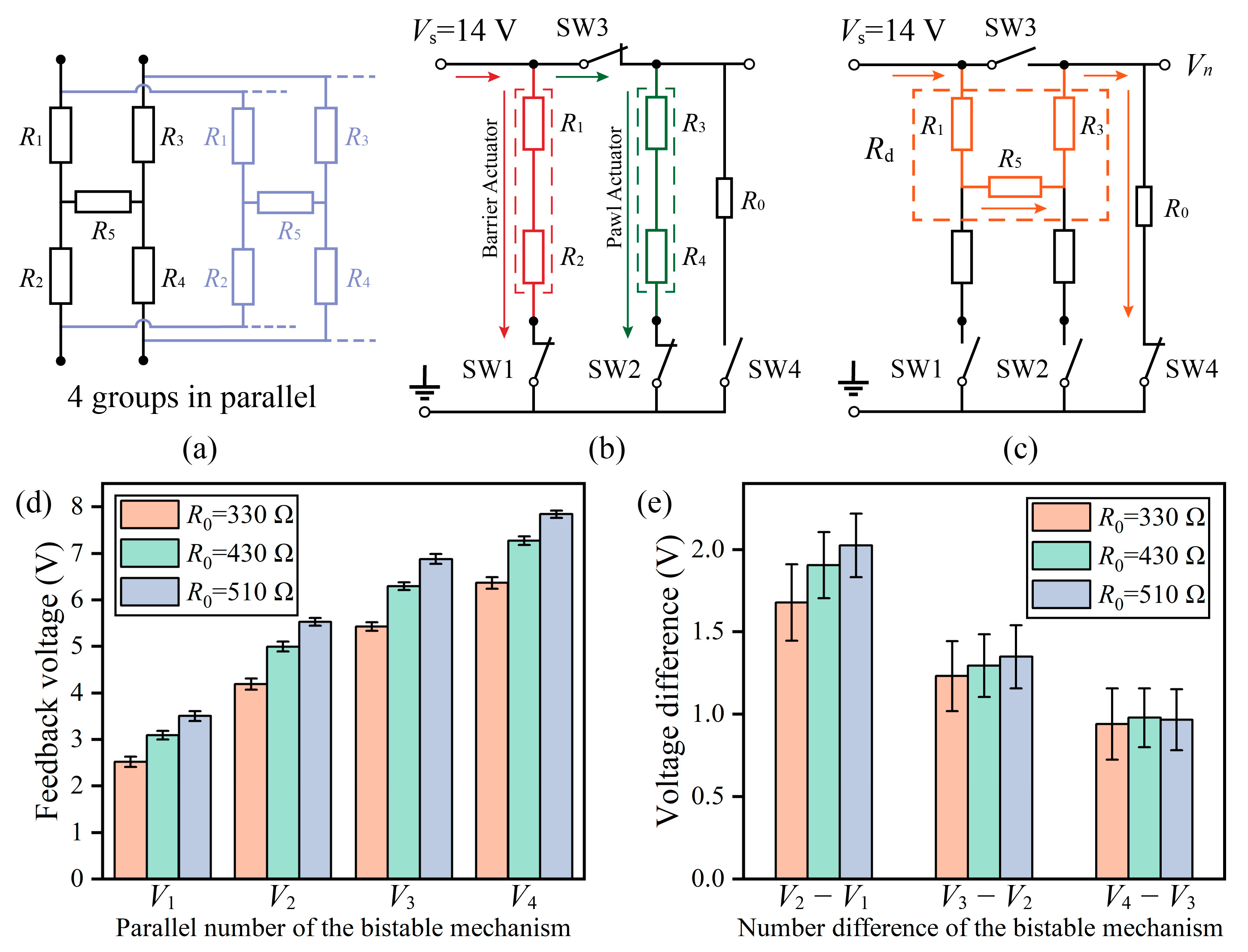 Micromachines 14 01130 g006 Micromachines 14 01130 g006