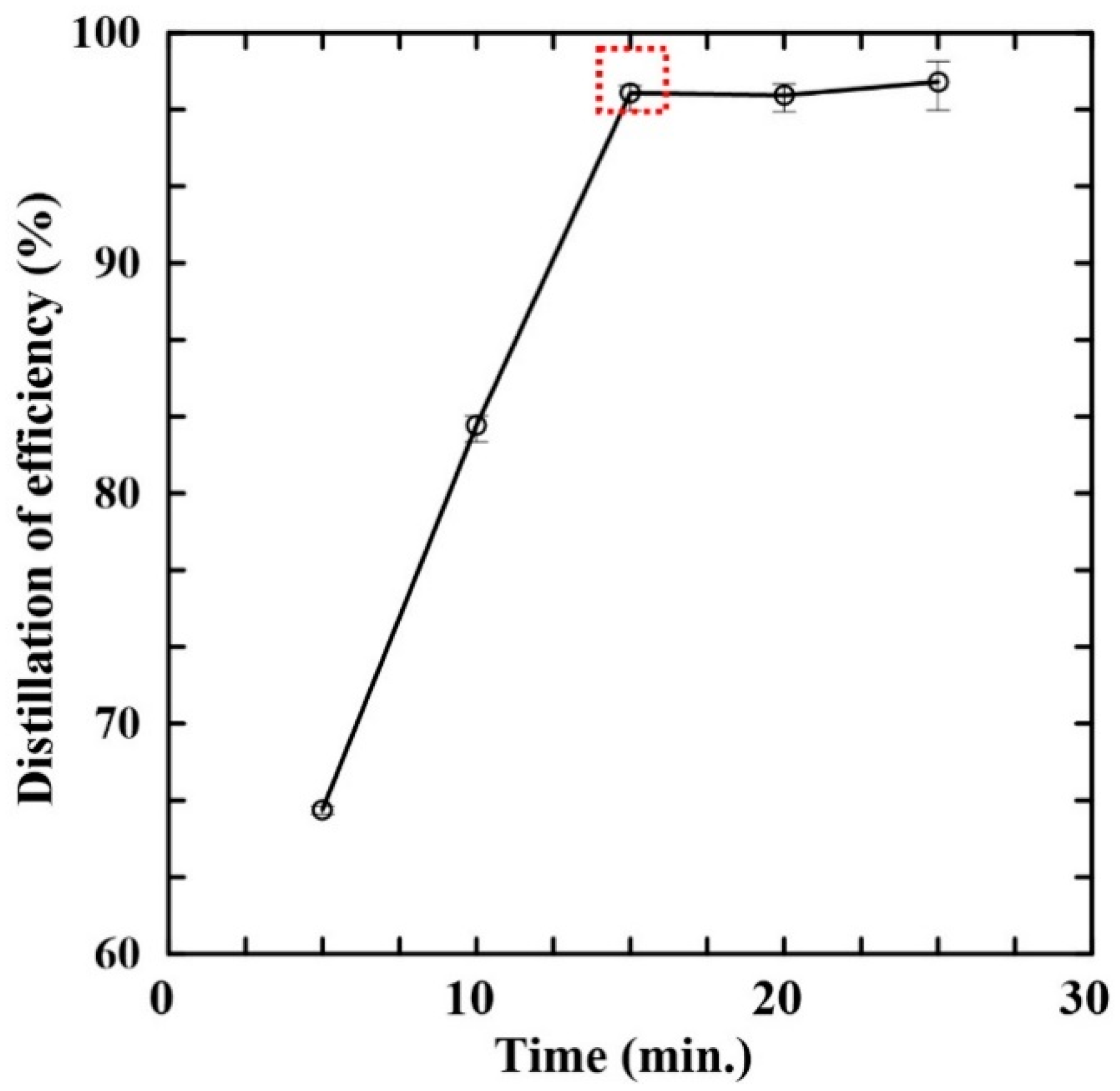 Micromachines 14 01133 g004 Micromachines 14 01133 g004