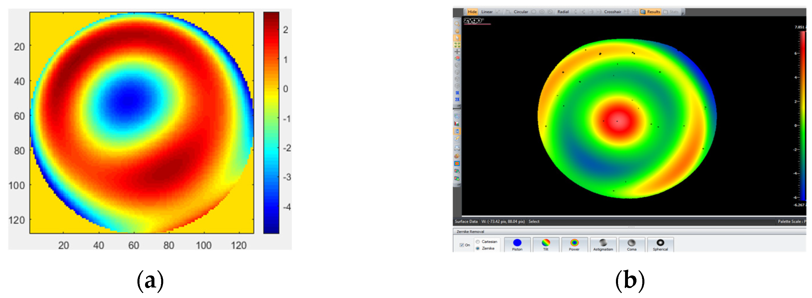 Micromachines 14 01142 g010