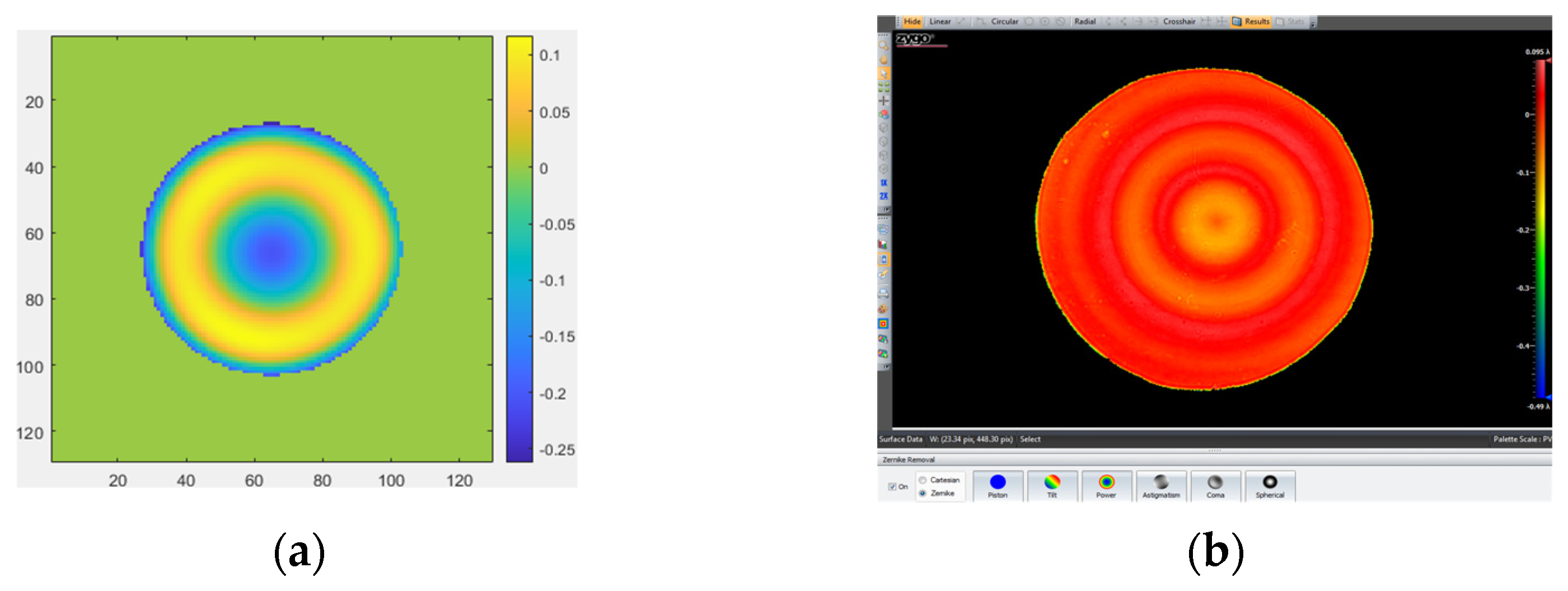 Micromachines 14 01142 g012