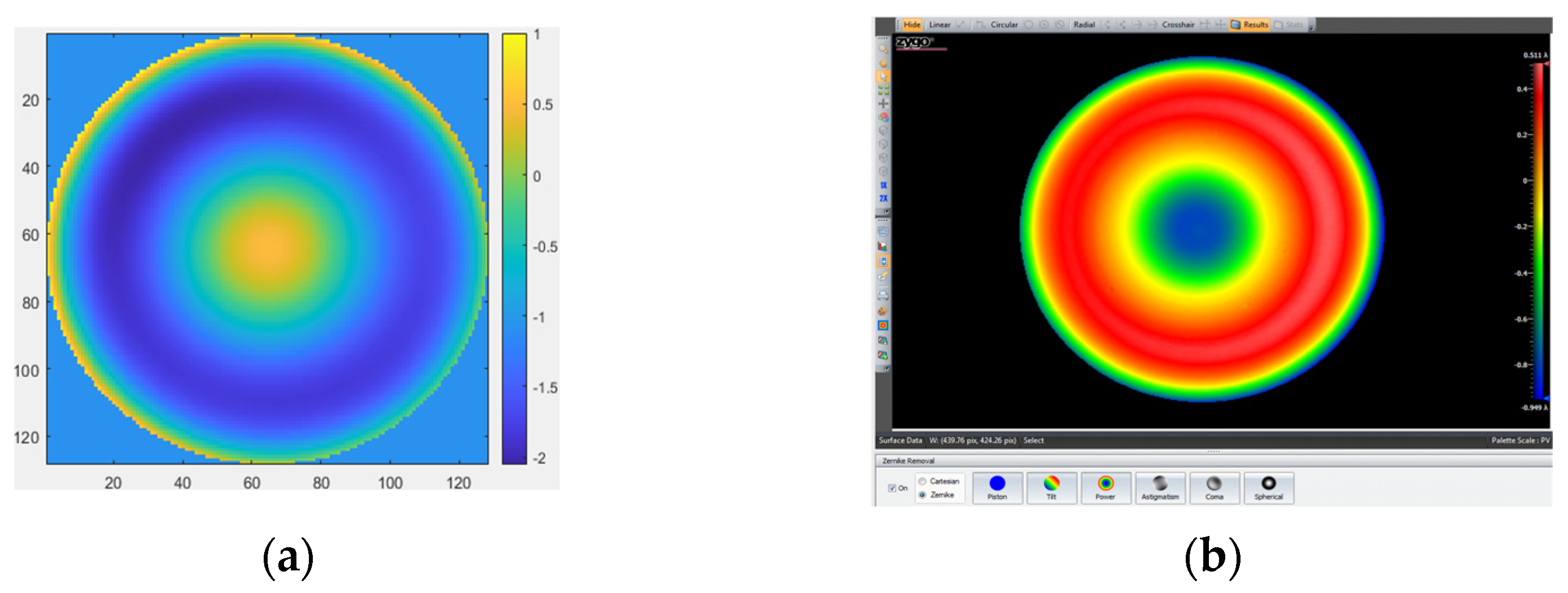 Micromachines 14 01142 g013