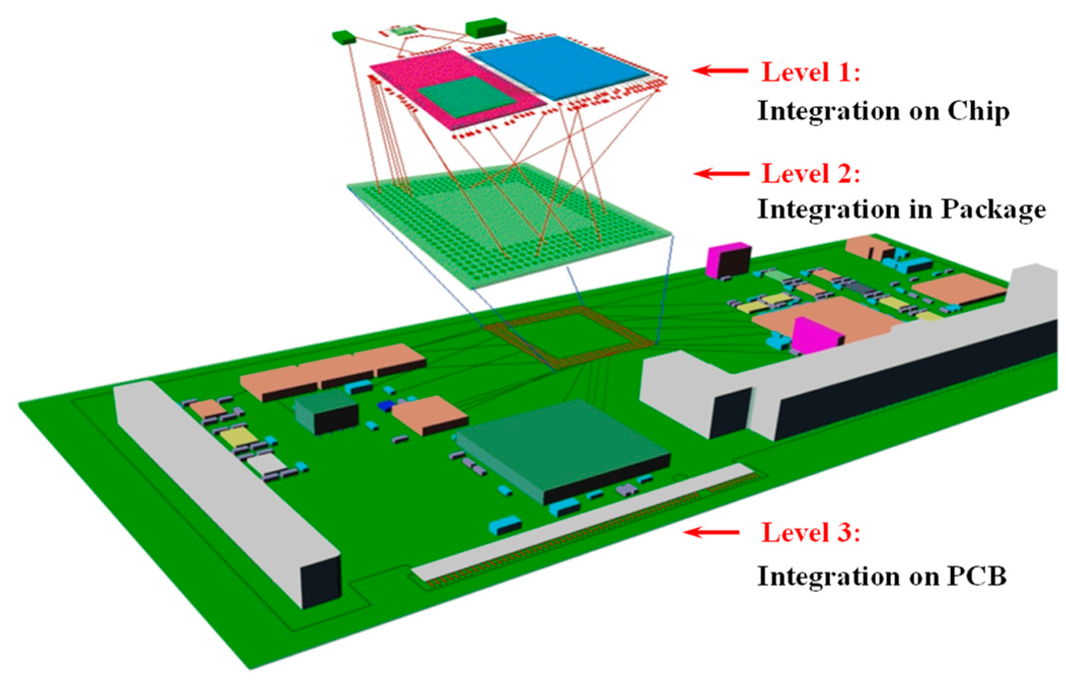 Micromachines 14 01149 g001
