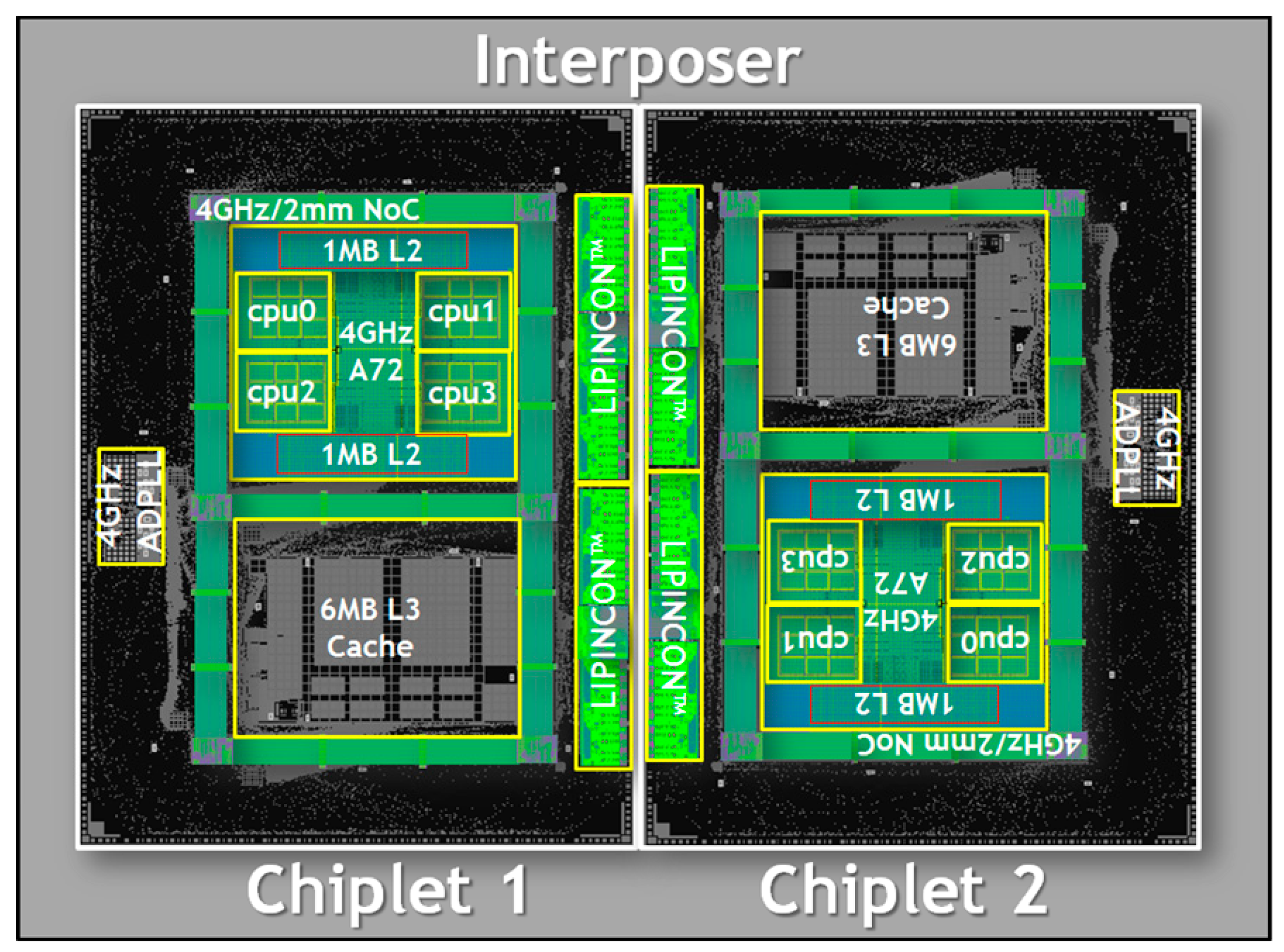 Micromachines 14 01149 g011