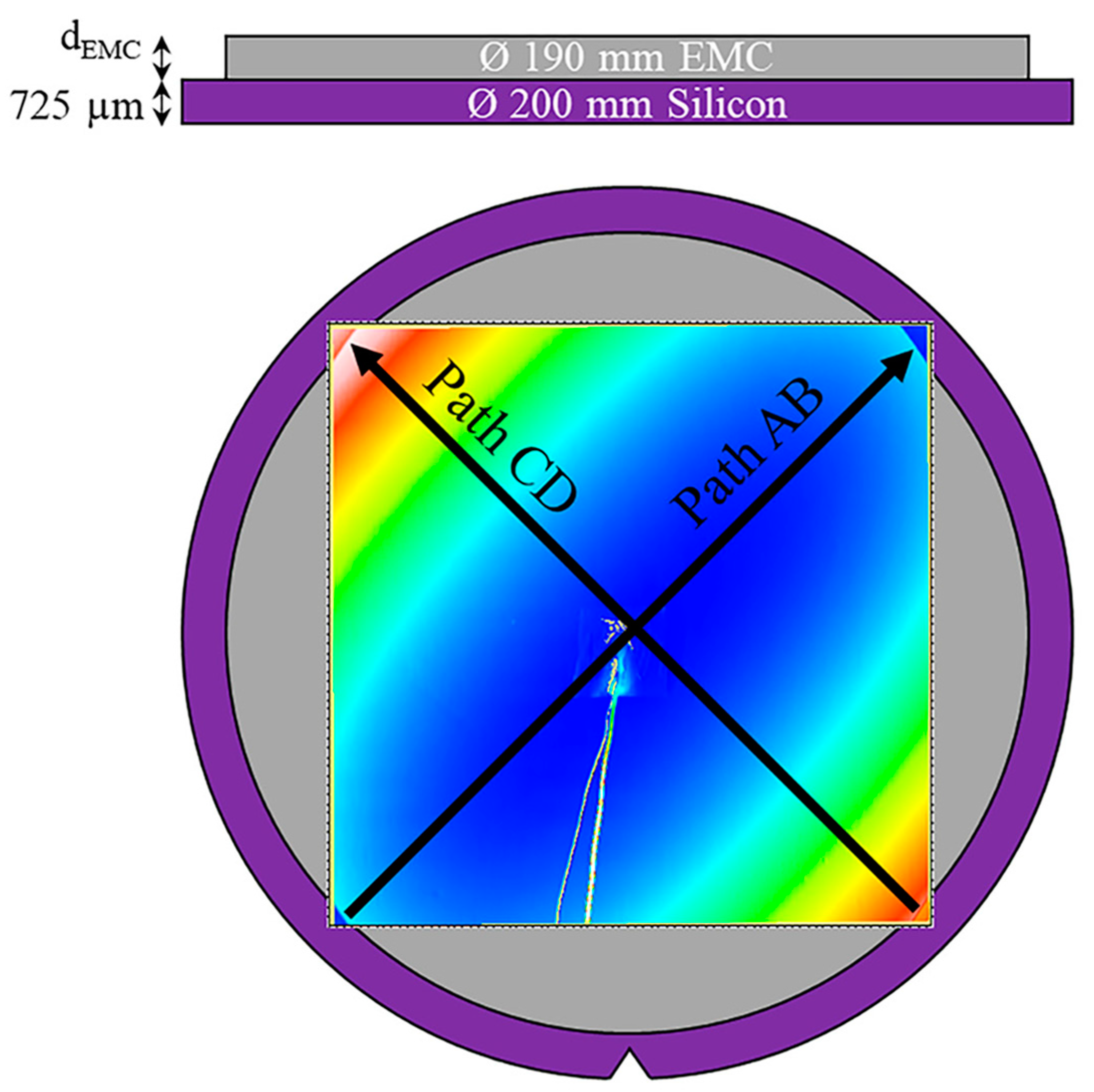 Micromachines 14 01149 g014