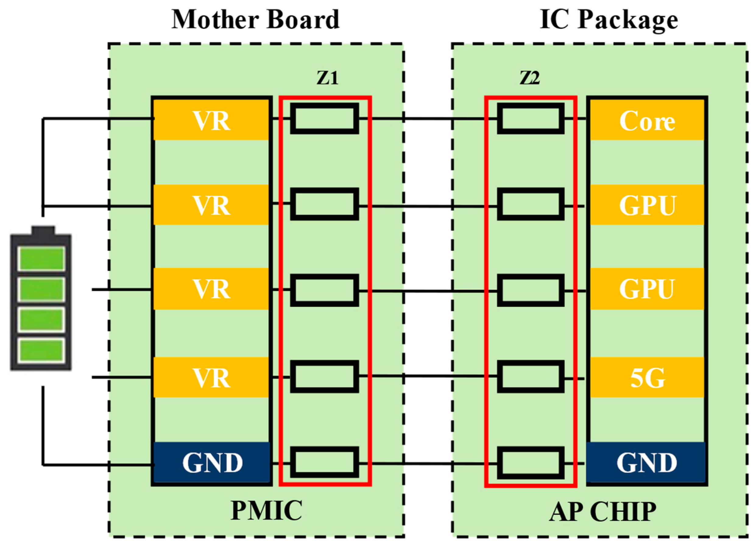 Micromachines 14 01149 g015