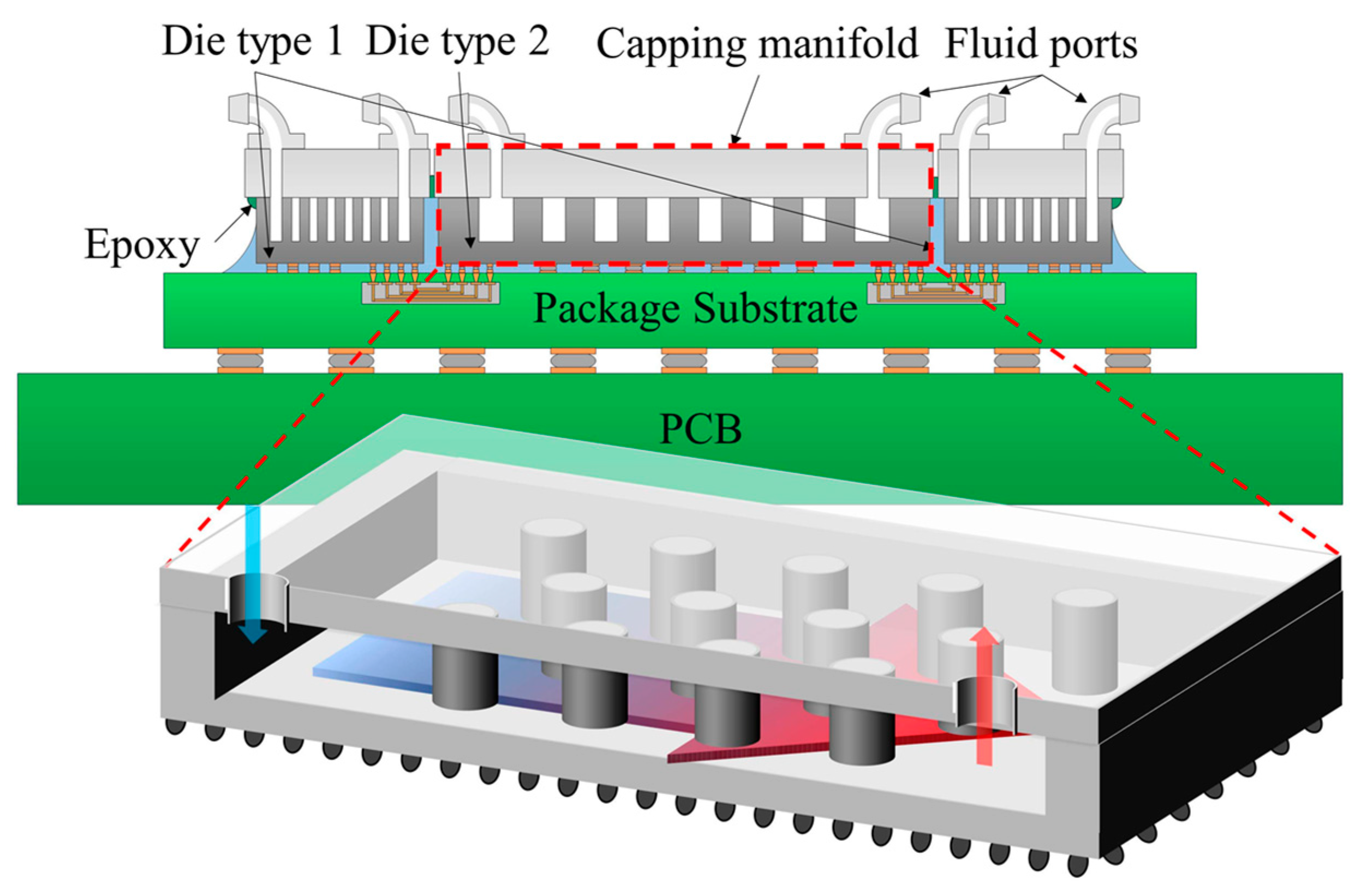 Micromachines 14 01149 g017