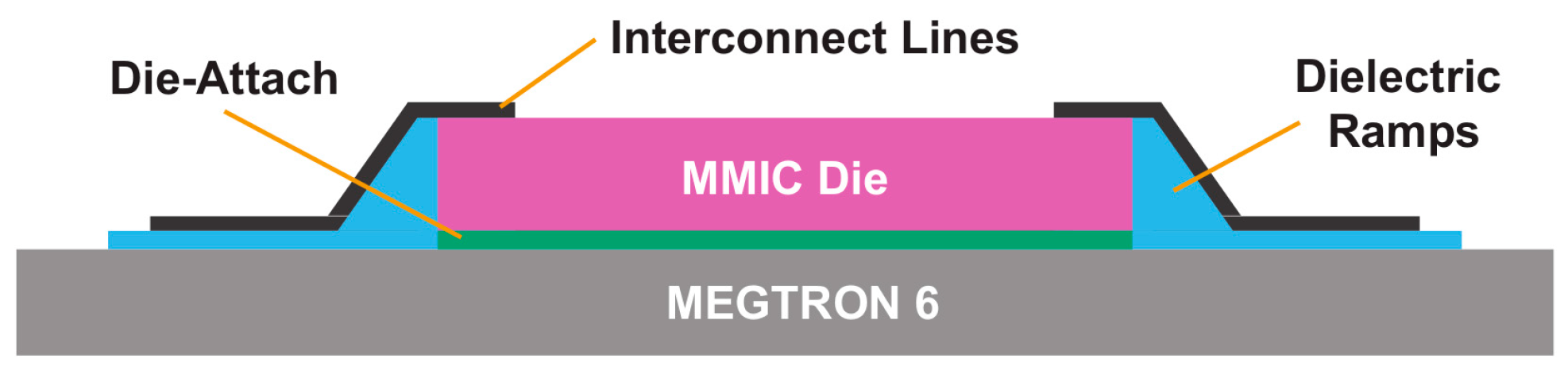 Micromachines 14 01149 g021