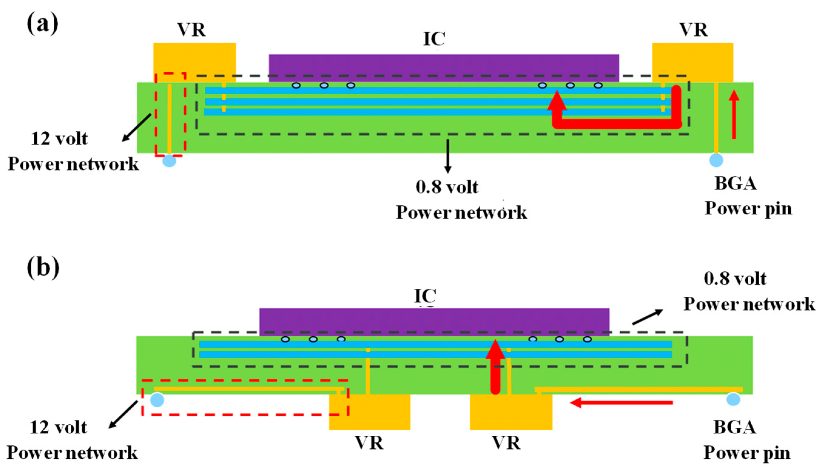 Micromachines 14 01149 g022