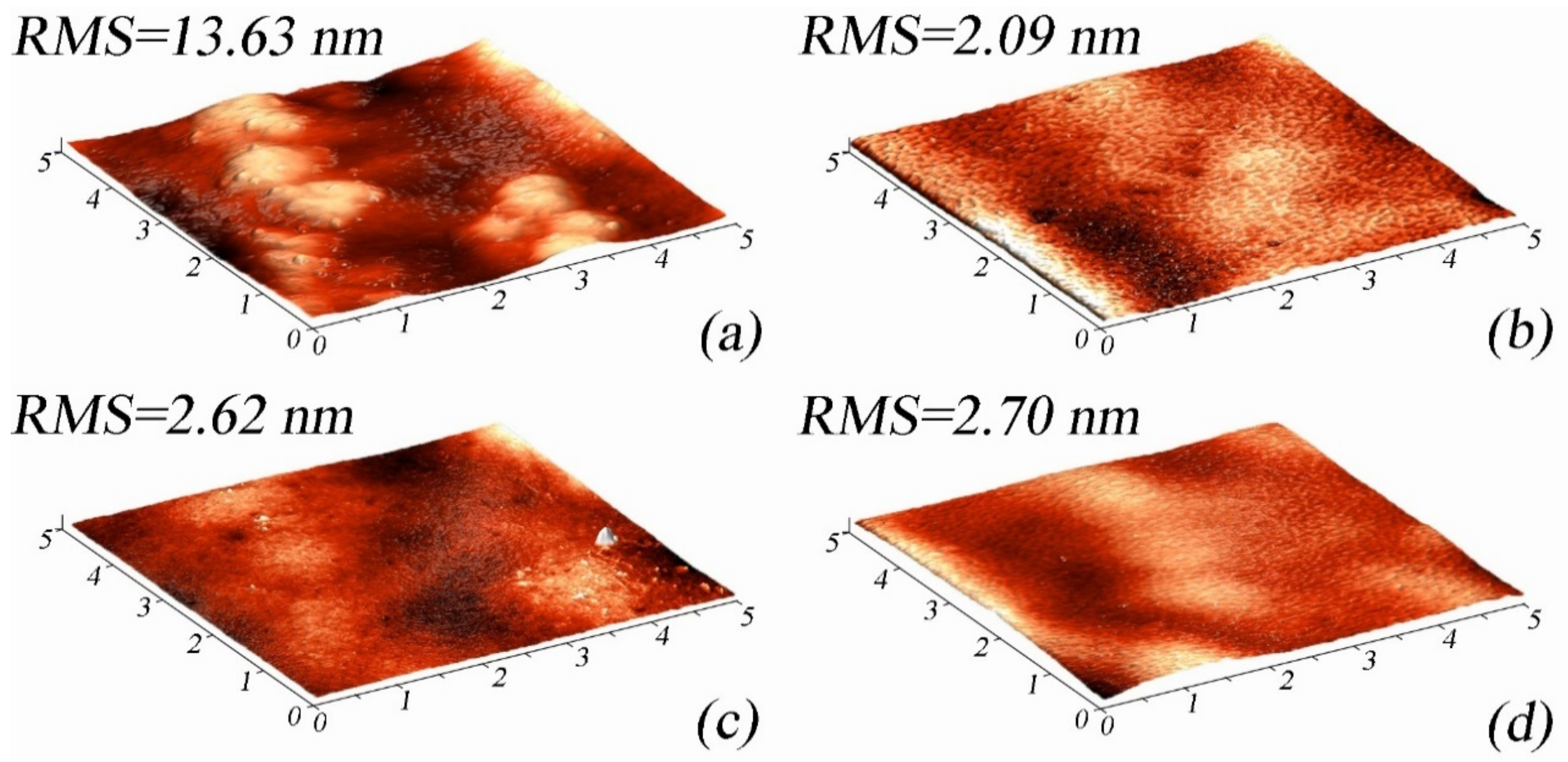 Micromachines 14 01151 g003