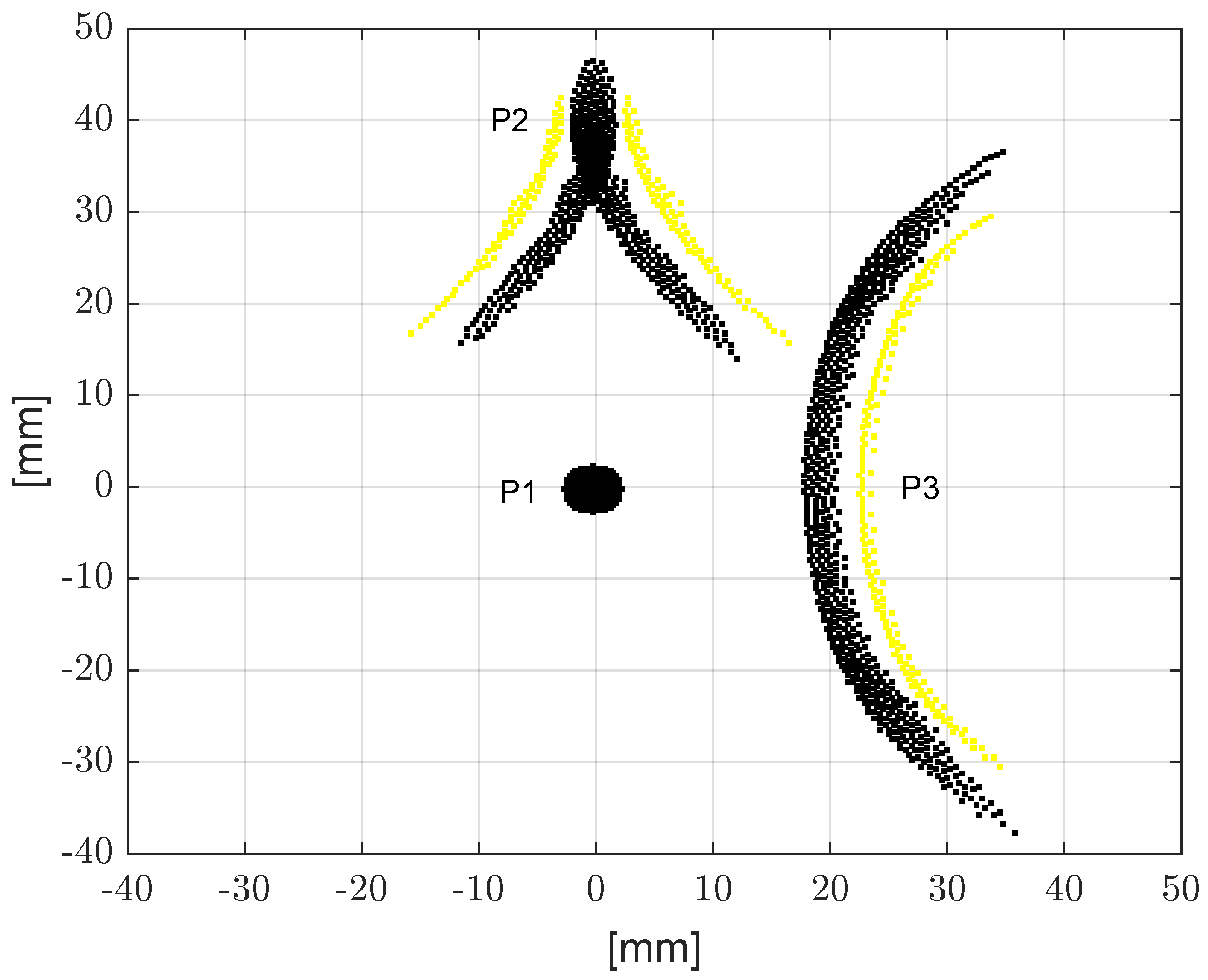 Micromachines 14 01154 g006