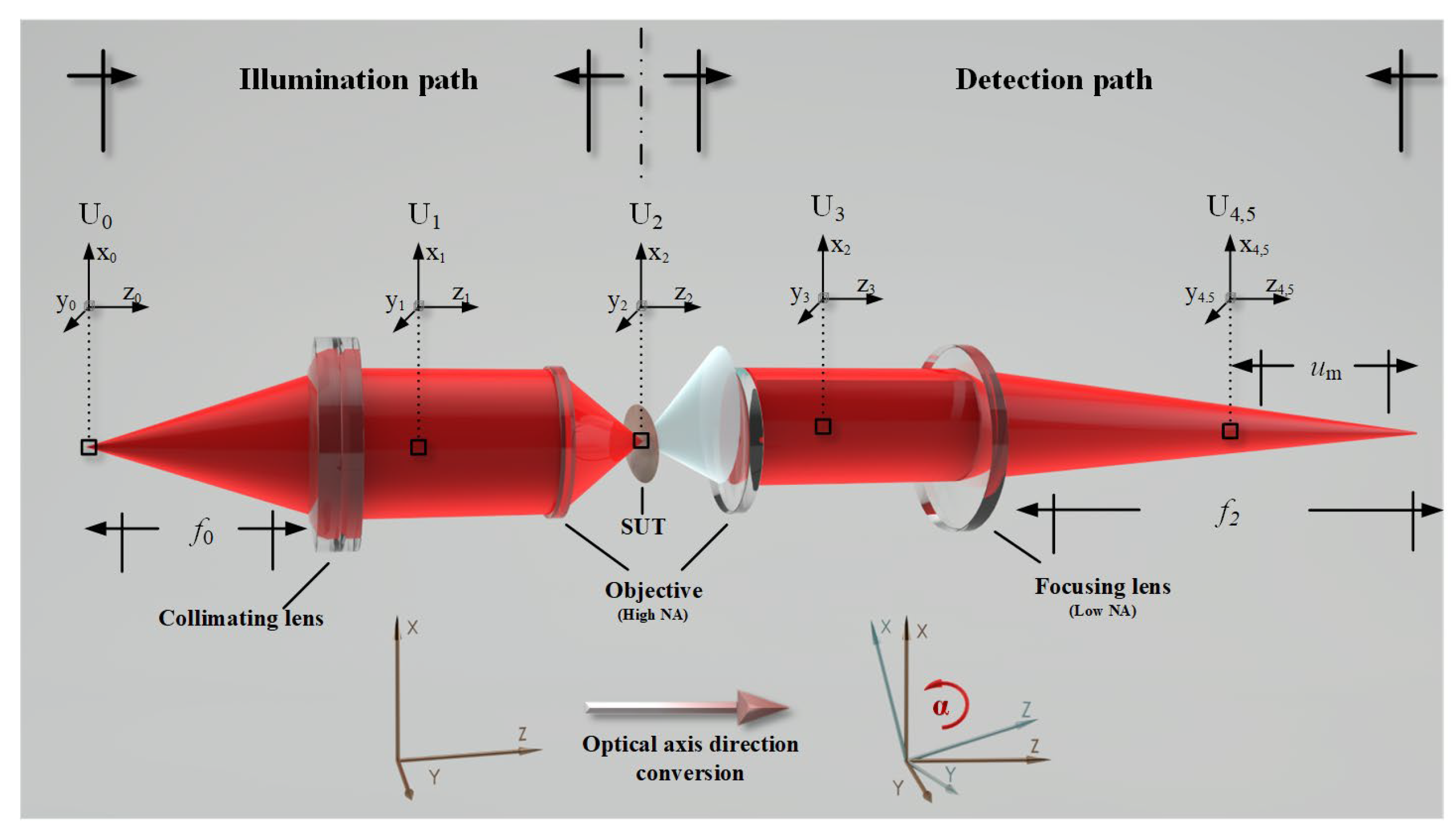 Micromachines 14 01163 g004