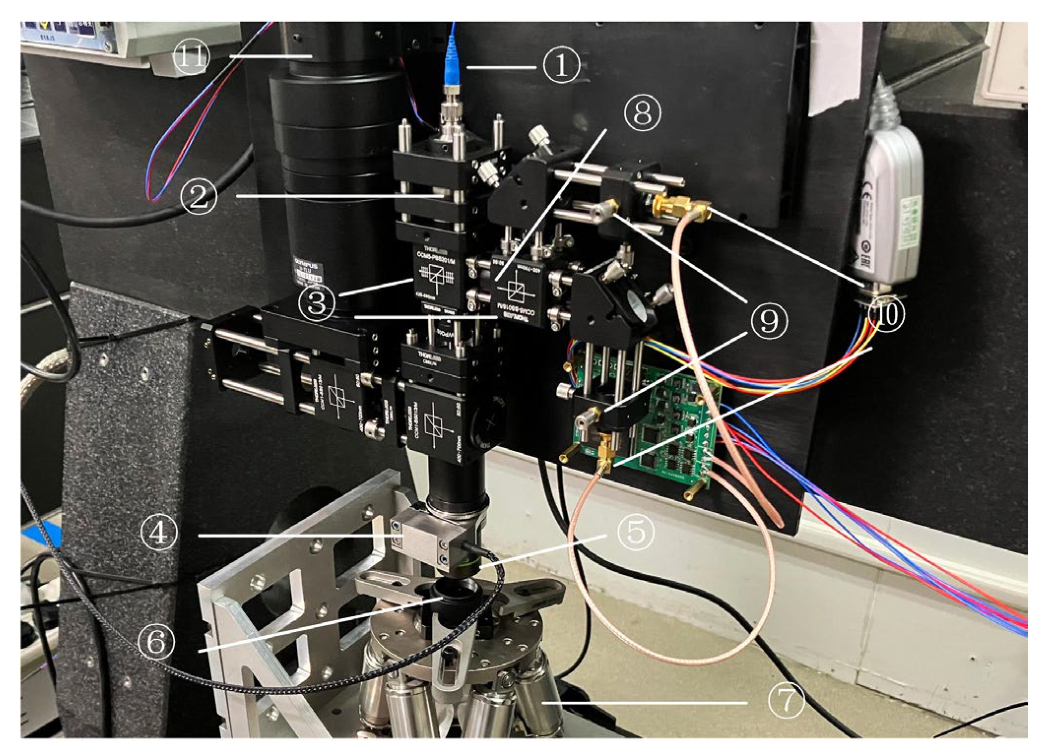 Micromachines 14 01163 g013