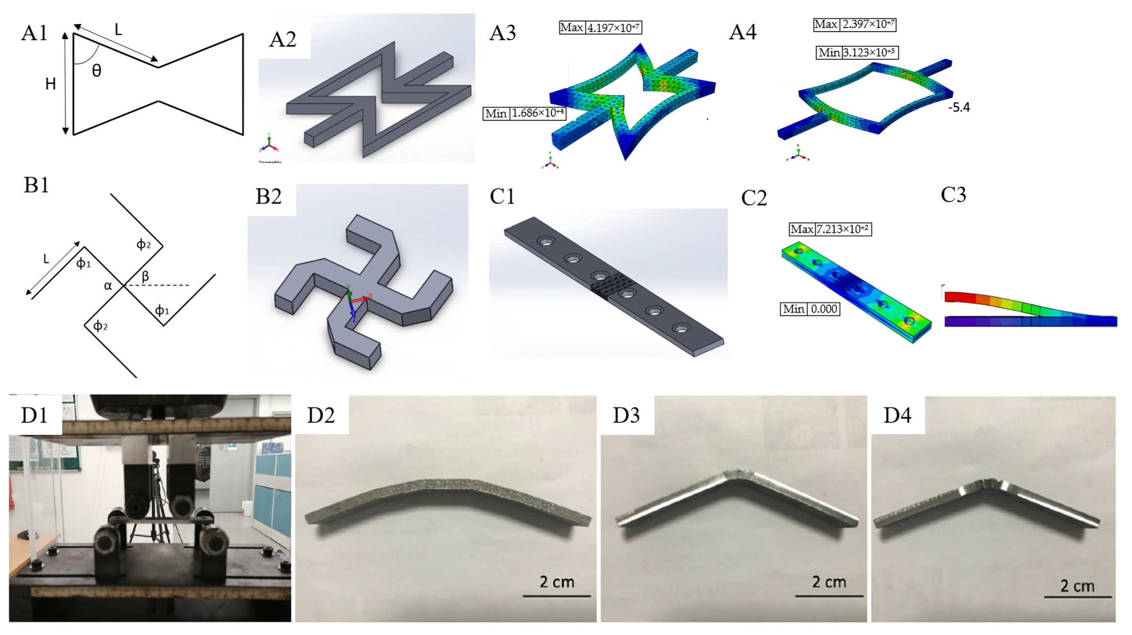Micromachines 14 01165 g007