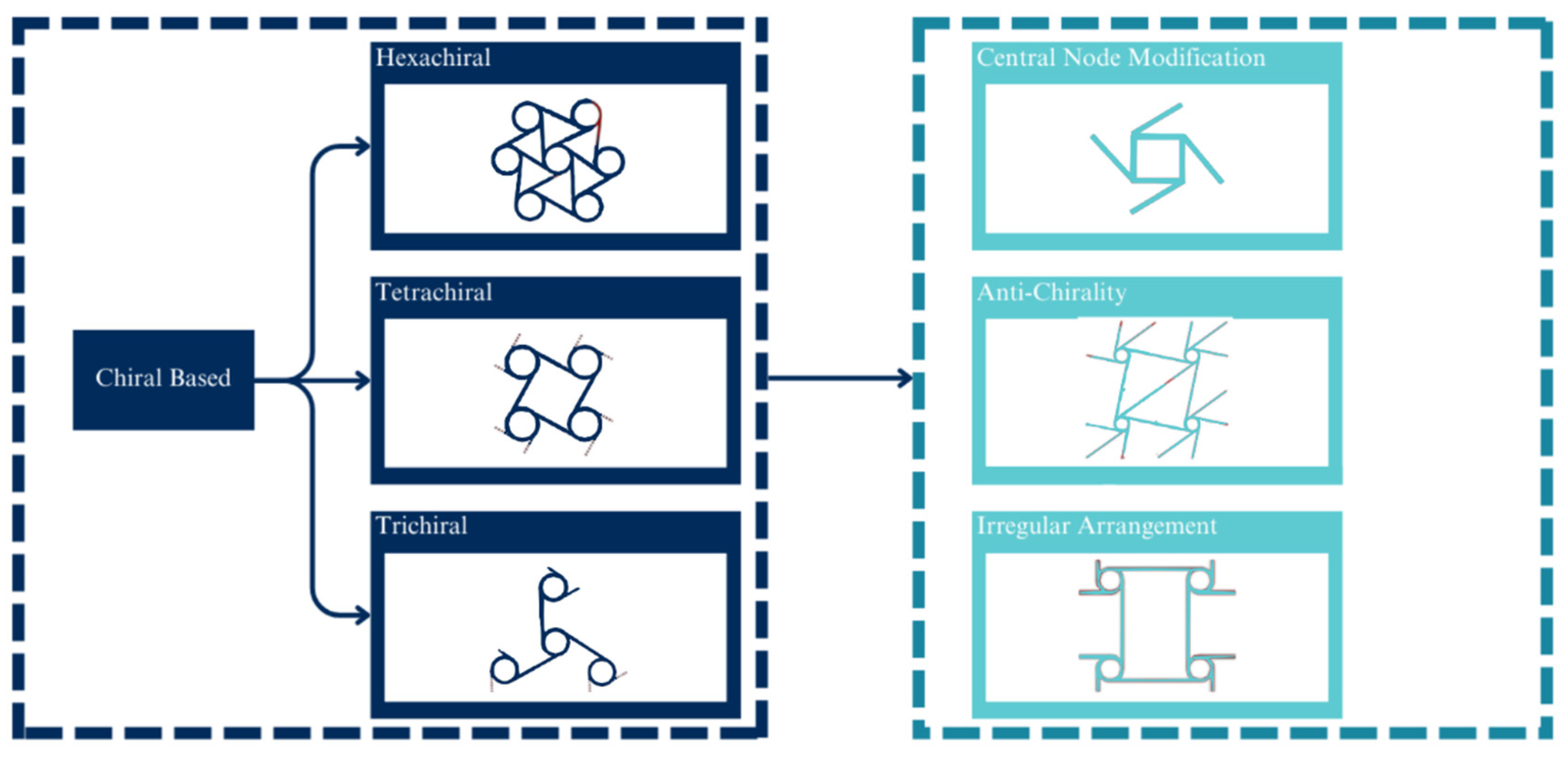 Micromachines 14 01165 g009