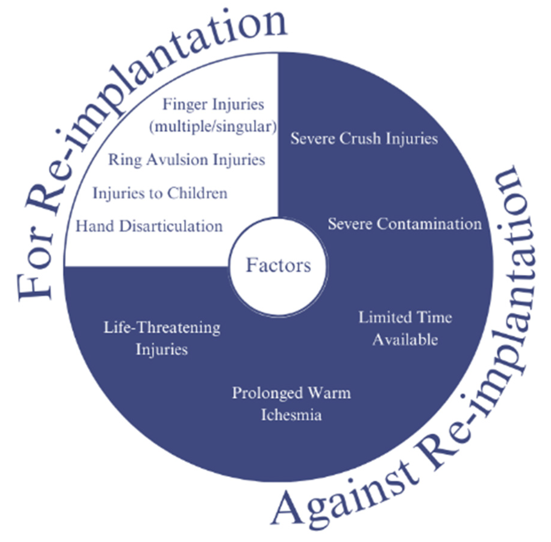 Micromachines 14 01165 g011