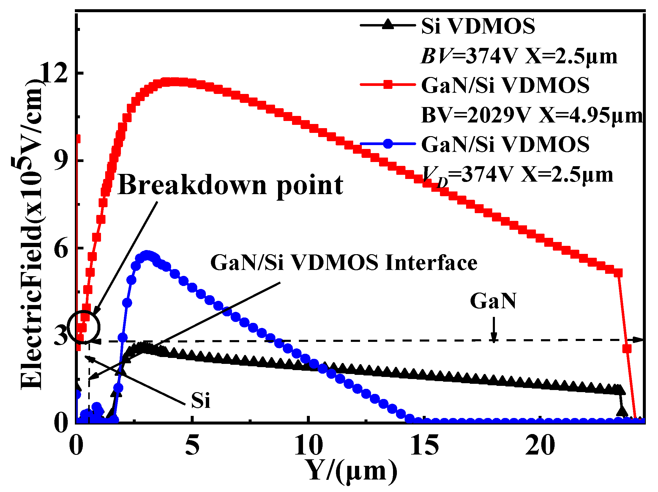 Micromachines 14 01166 g002