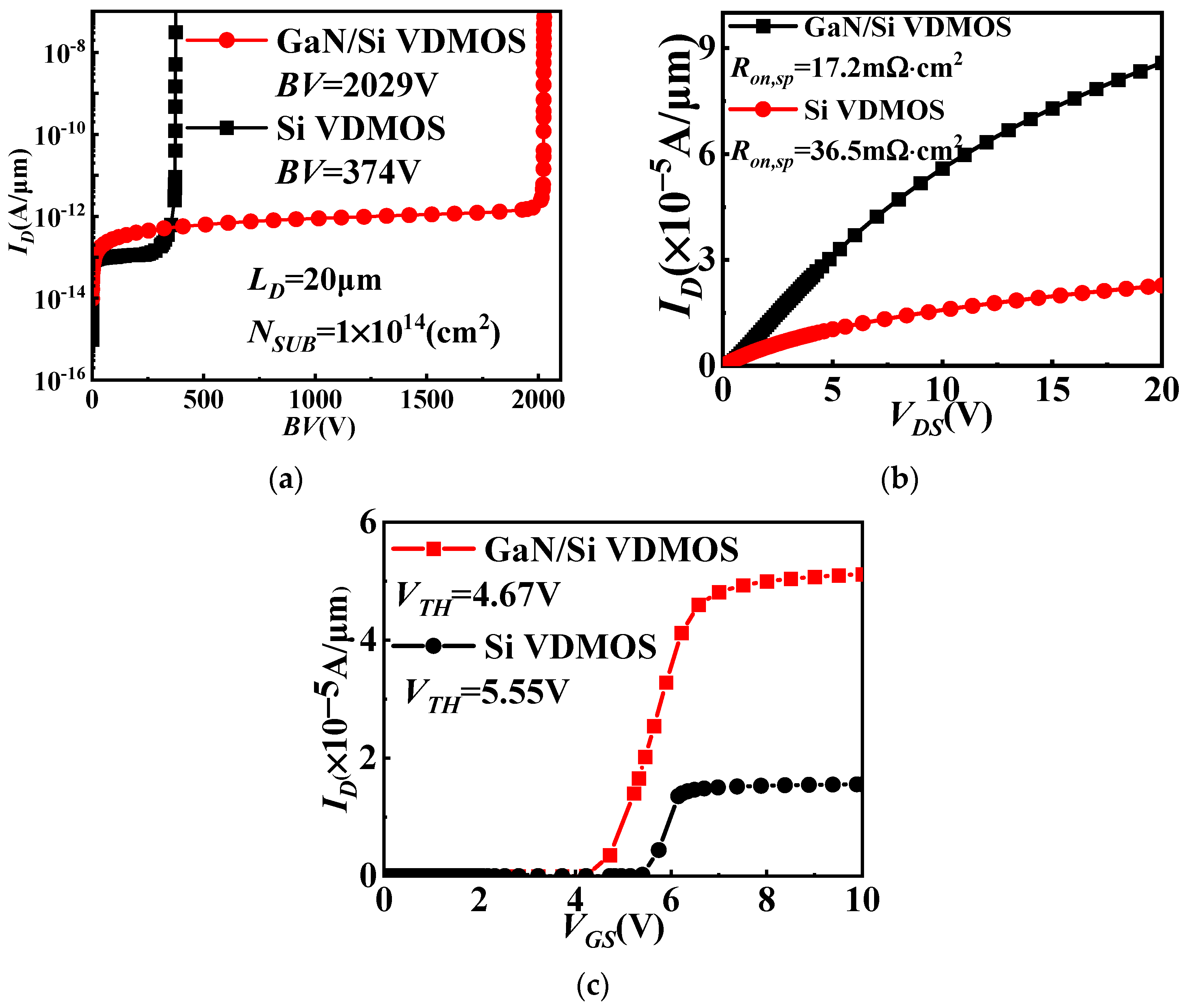 Micromachines 14 01166 g003