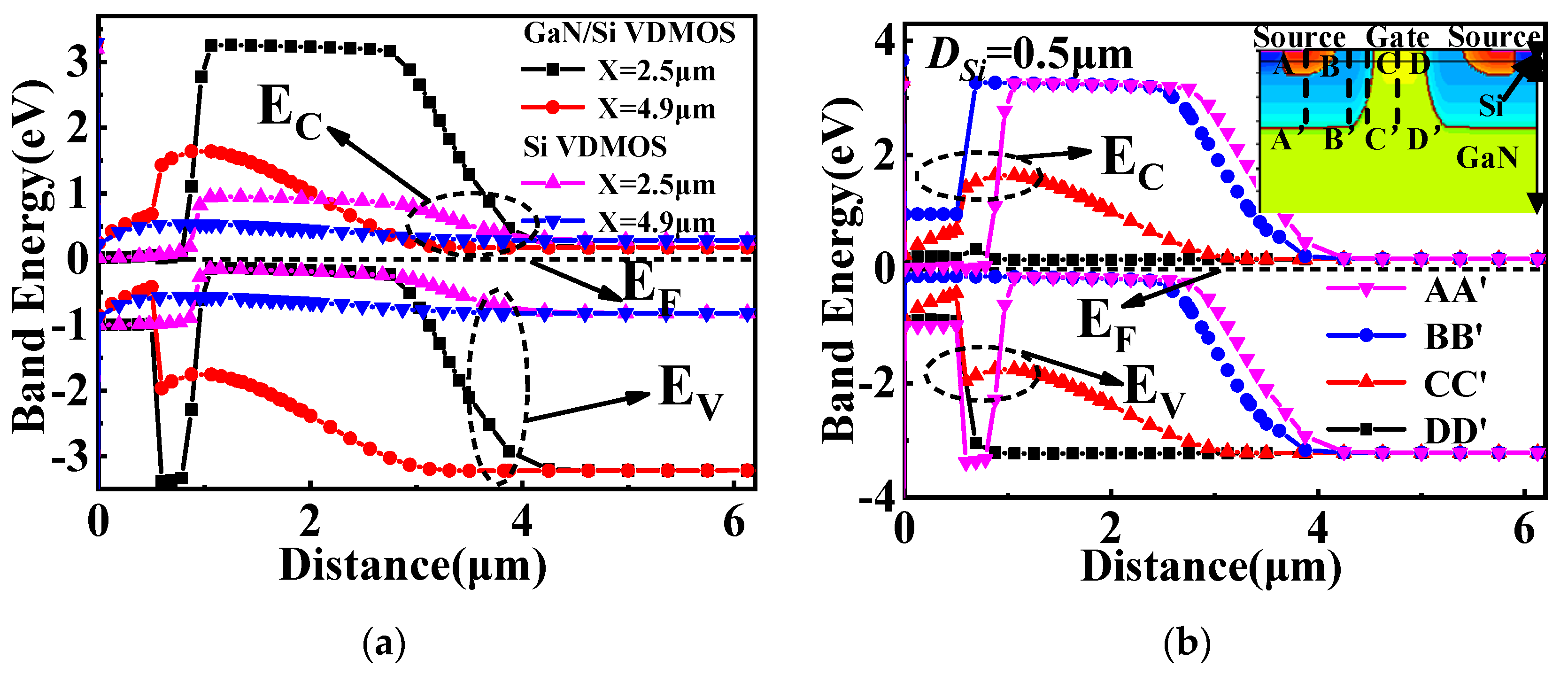 Micromachines 14 01166 g004