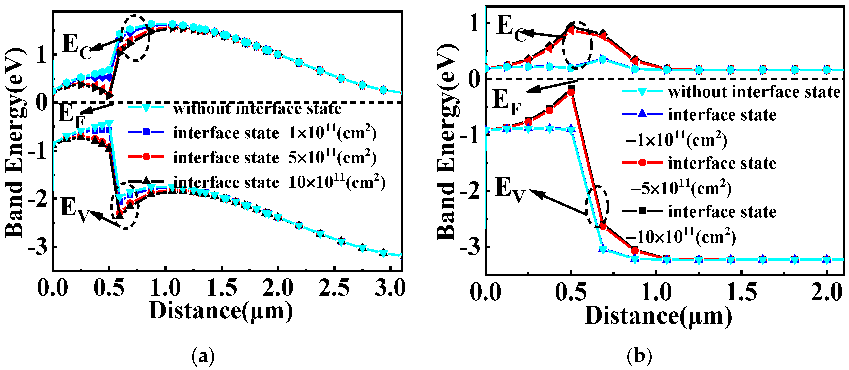 Micromachines 14 01166 g006