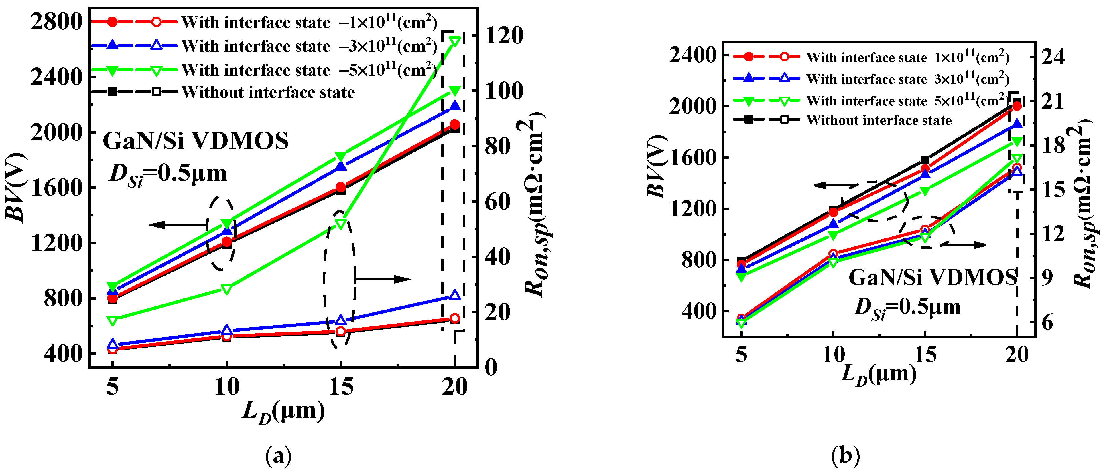 Micromachines 14 01166 g007
