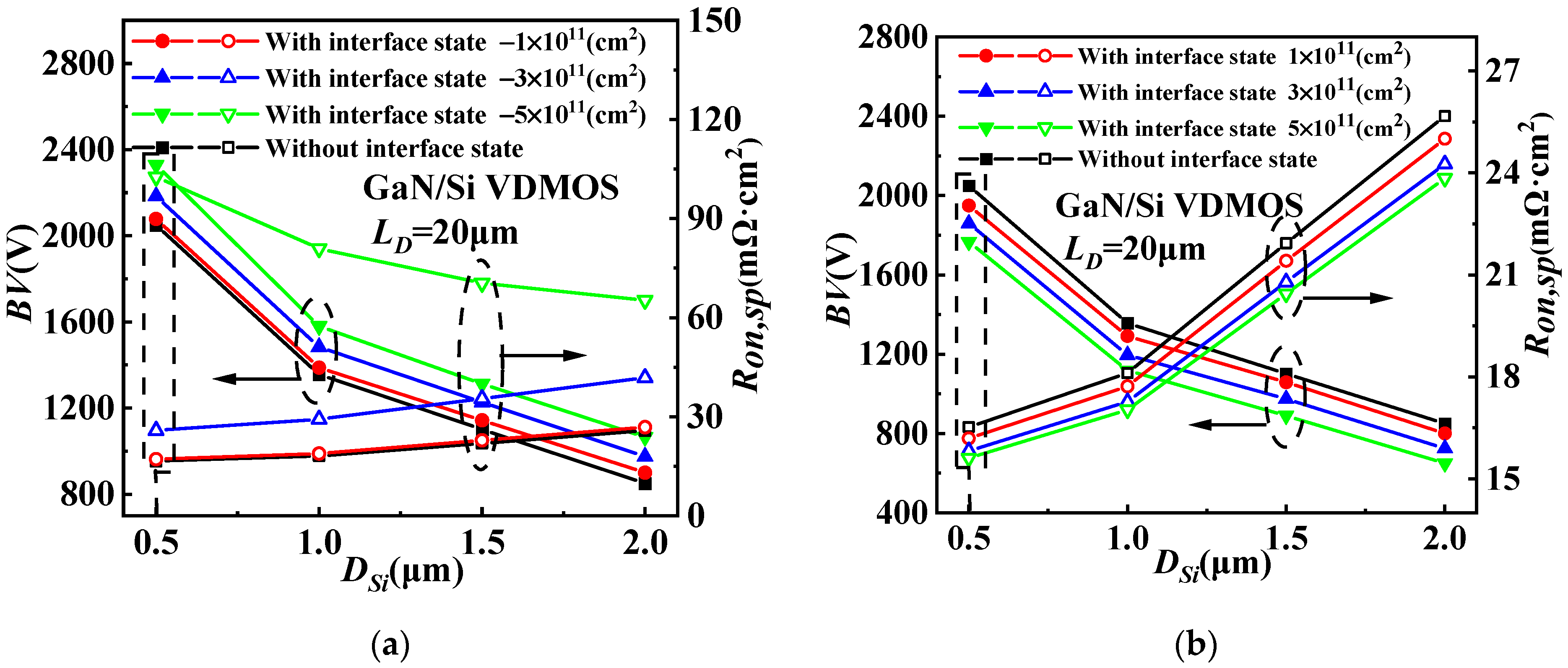 Micromachines 14 01166 g008