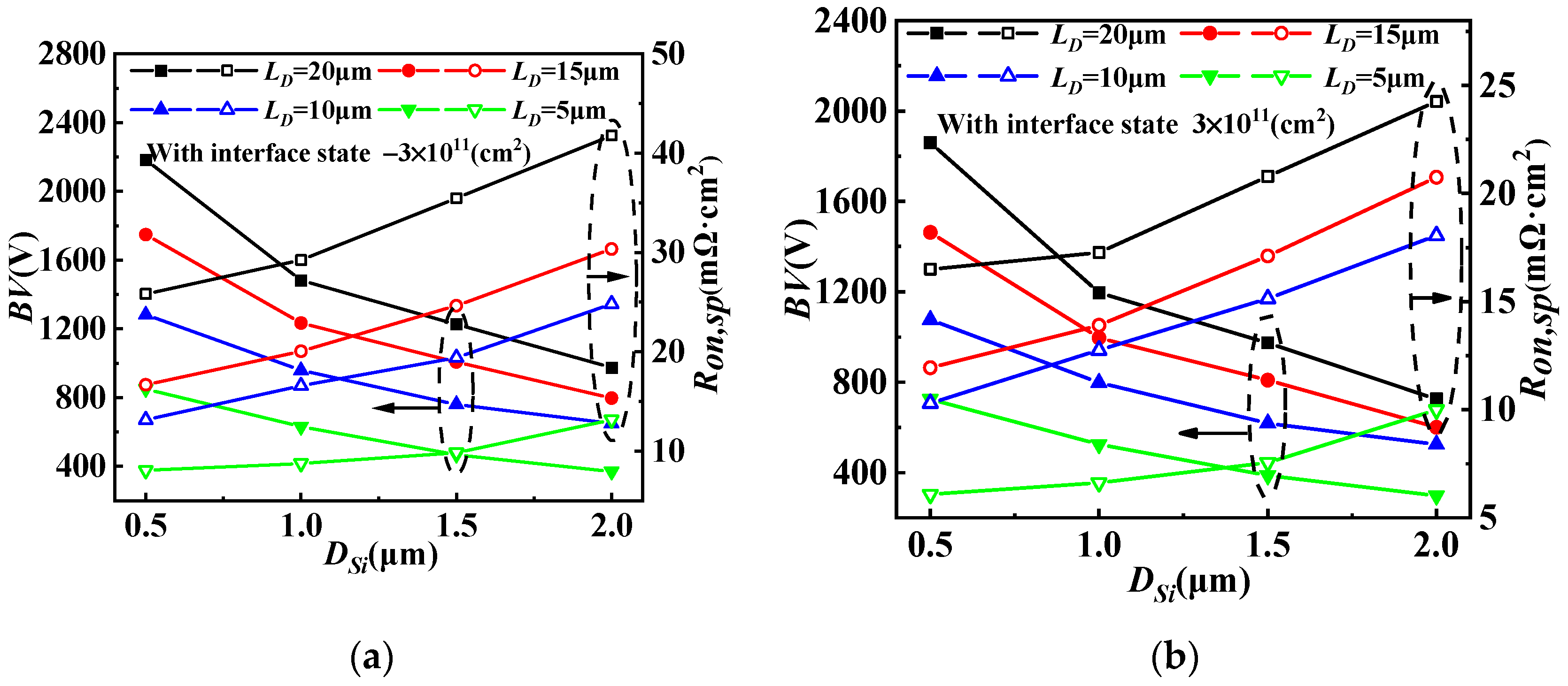 Micromachines 14 01166 g009
