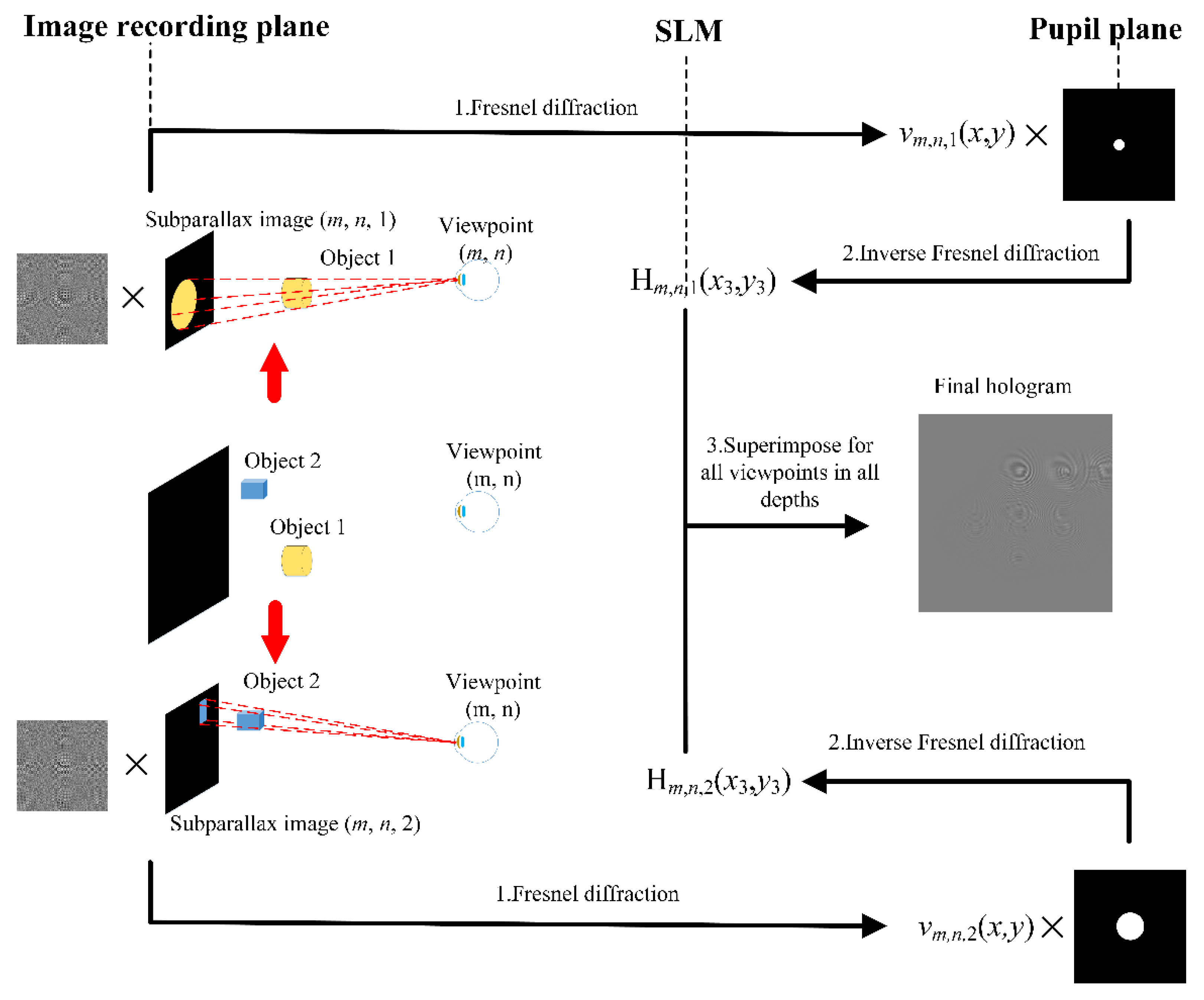 Micromachines 14 01167 g004 Micromachines 14 01167 g004