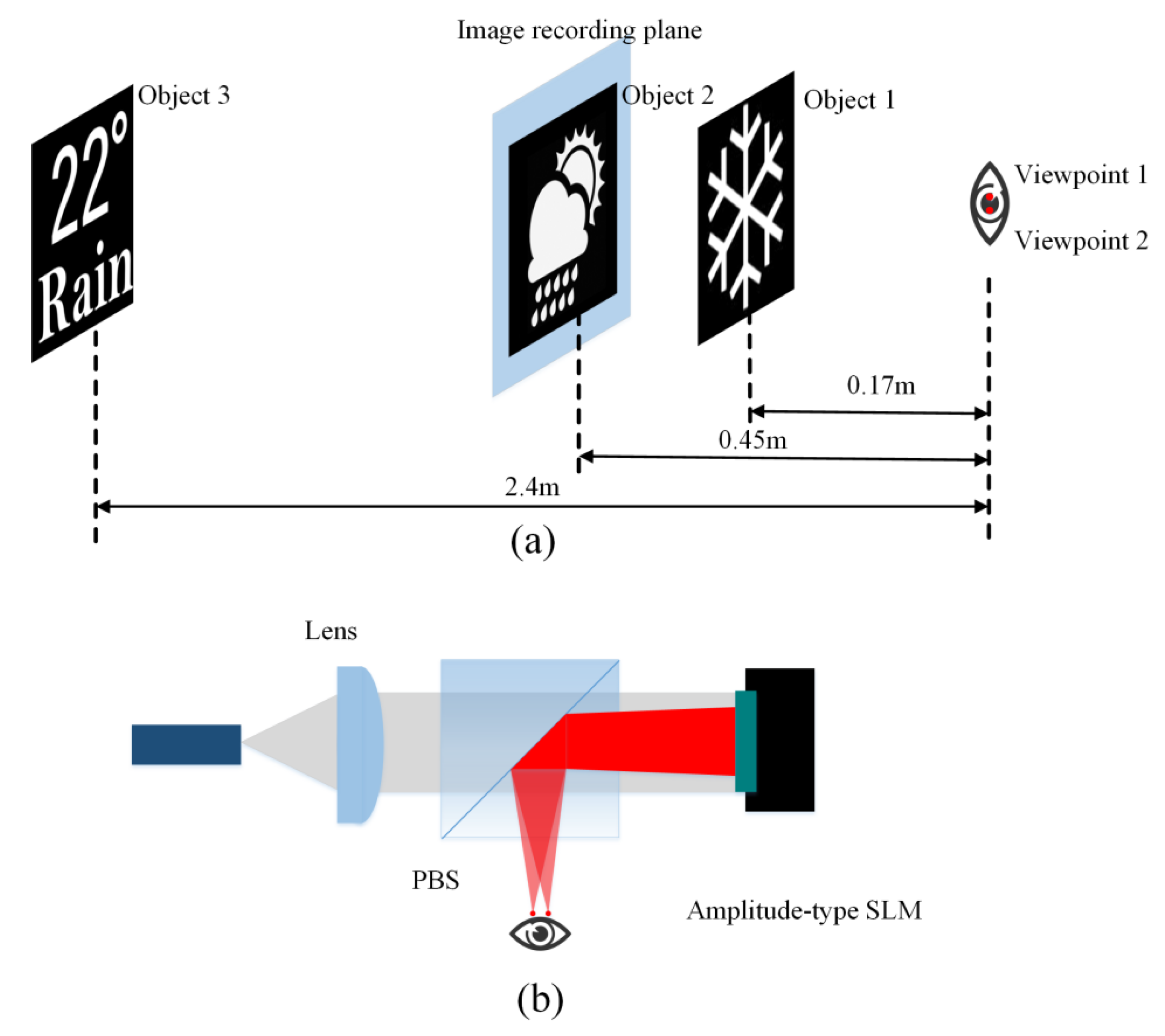 Micromachines 14 01167 g006 Micromachines 14 01167 g006