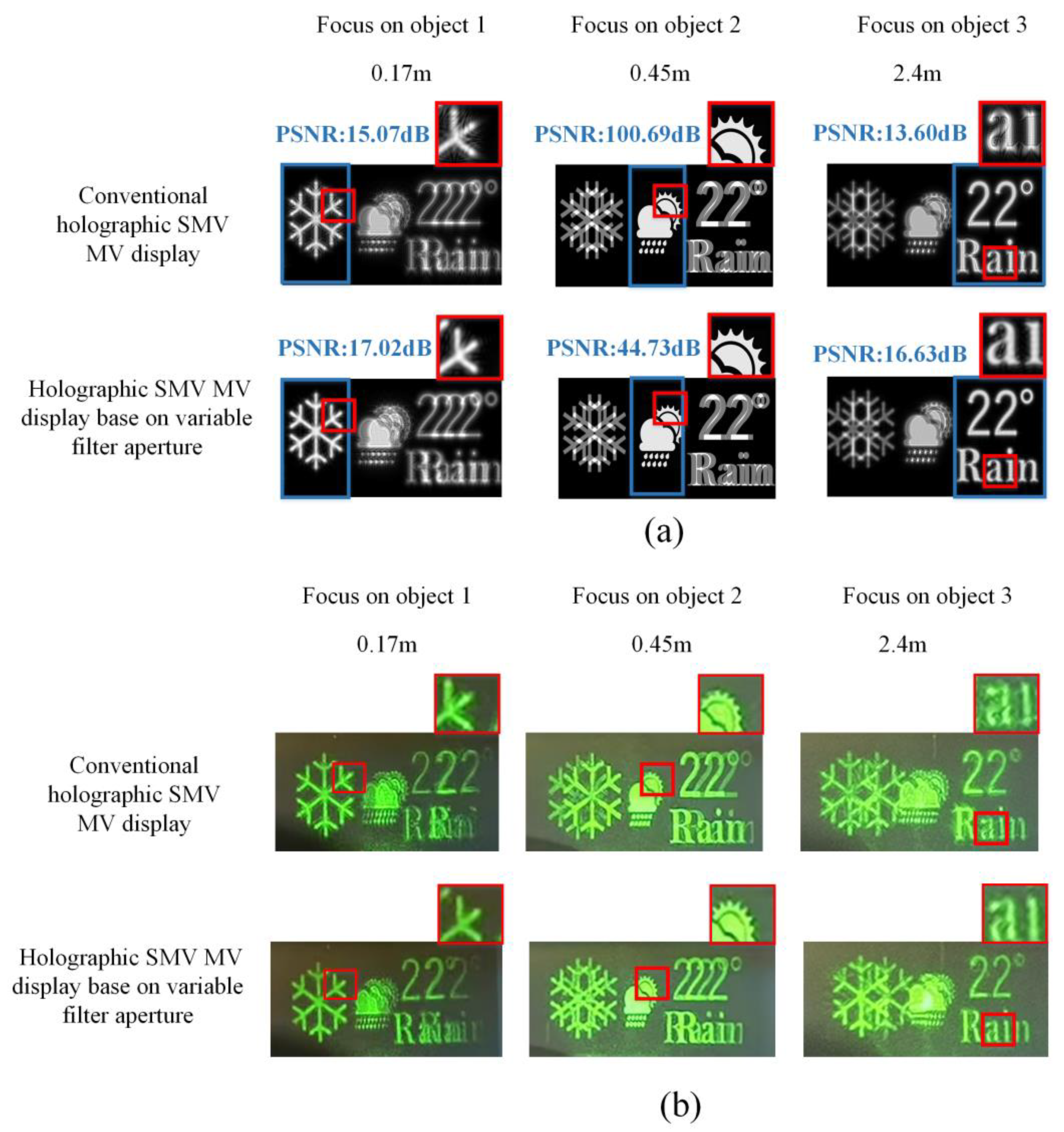 Micromachines 14 01167 g007 Micromachines 14 01167 g007
