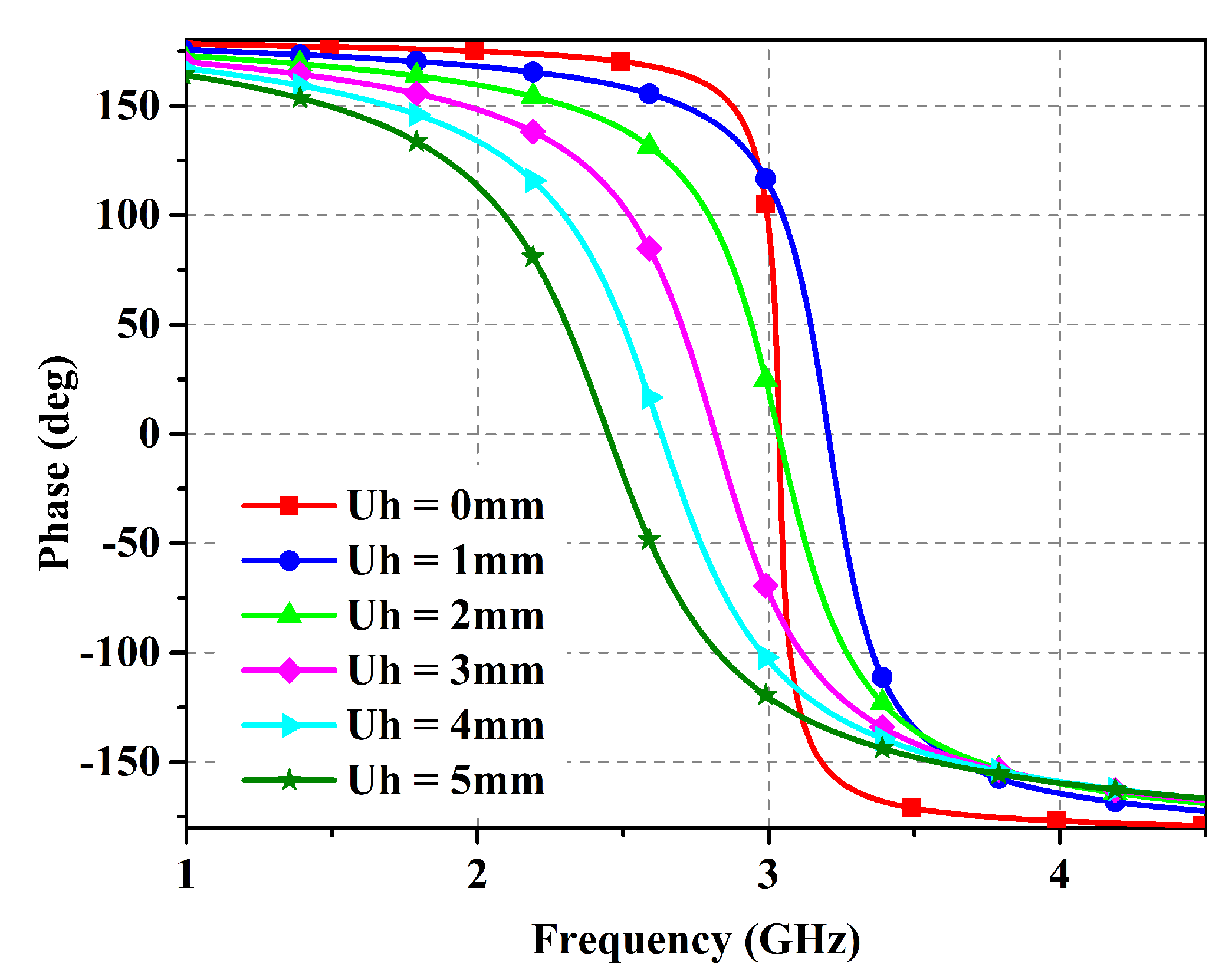Micromachines 14 01169 g002