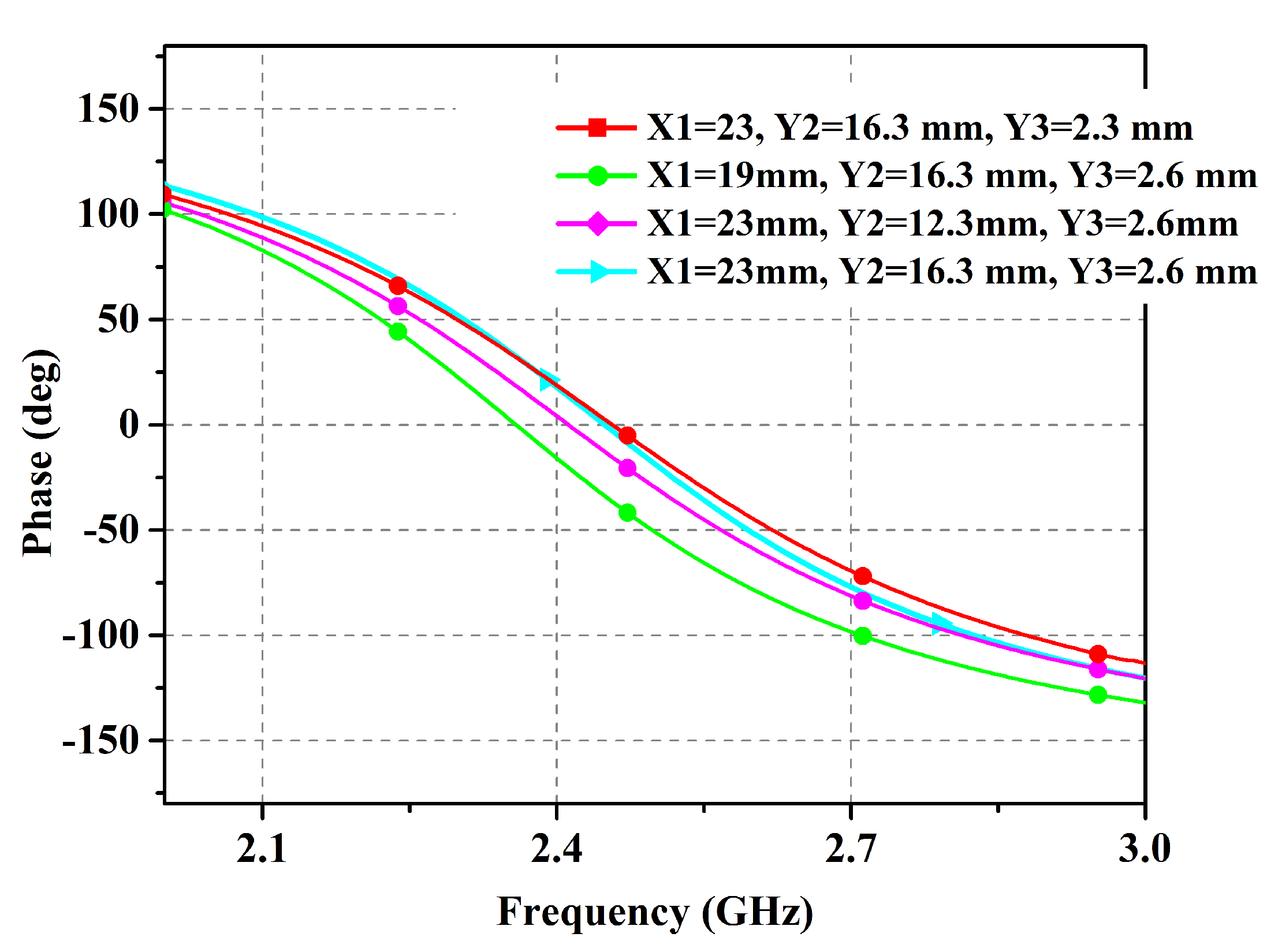 Micromachines 14 01169 g003