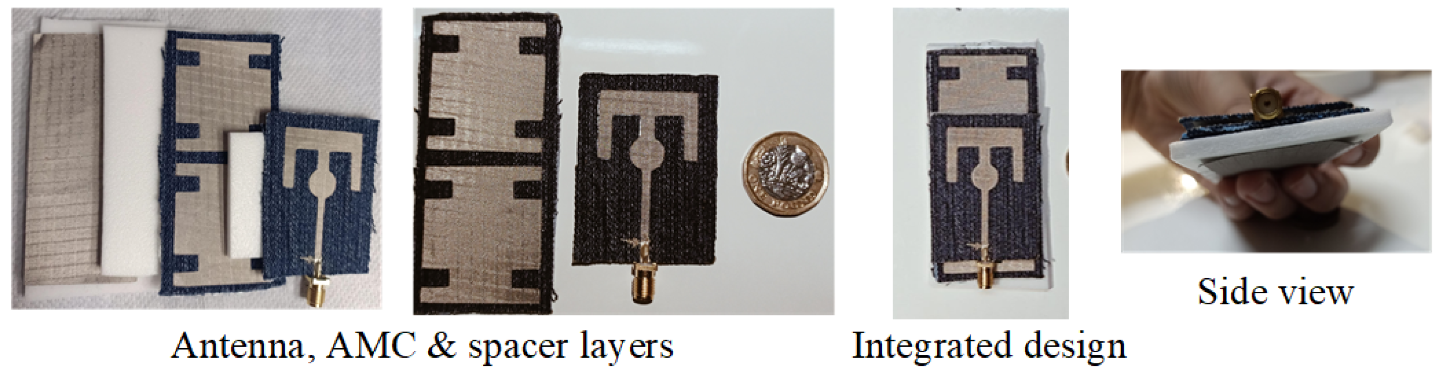 Micromachines 14 01169 g007