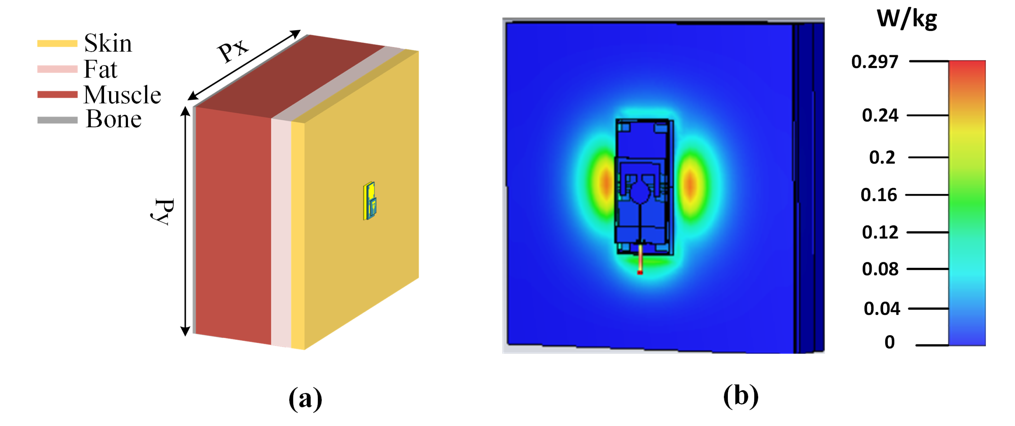 Micromachines 14 01169 g012