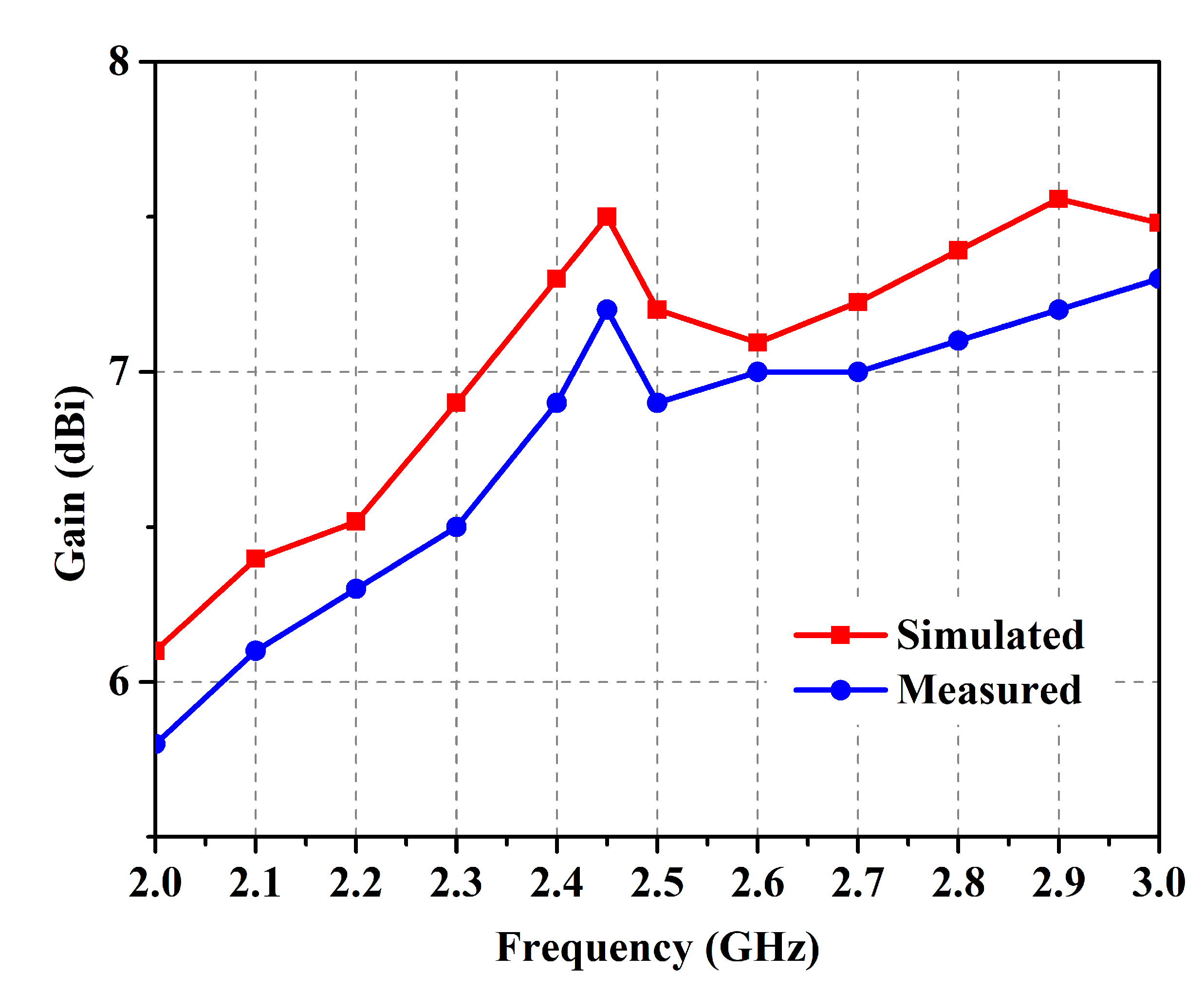 Micromachines 14 01169 g014