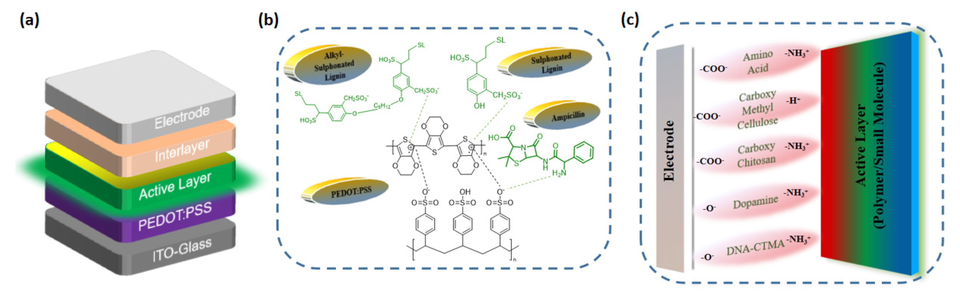Micromachines 14 01171 g002