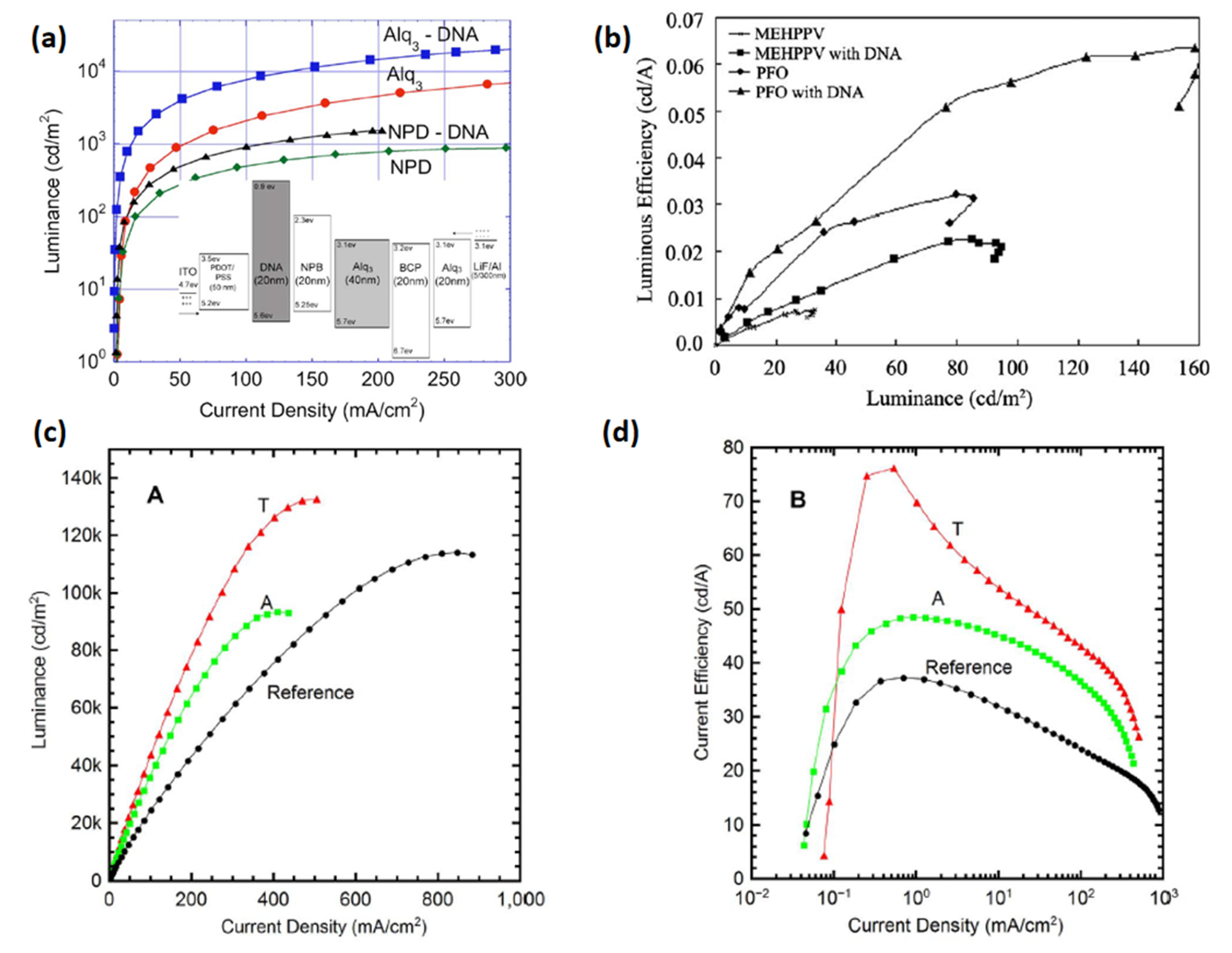 Micromachines 14 01171 g005