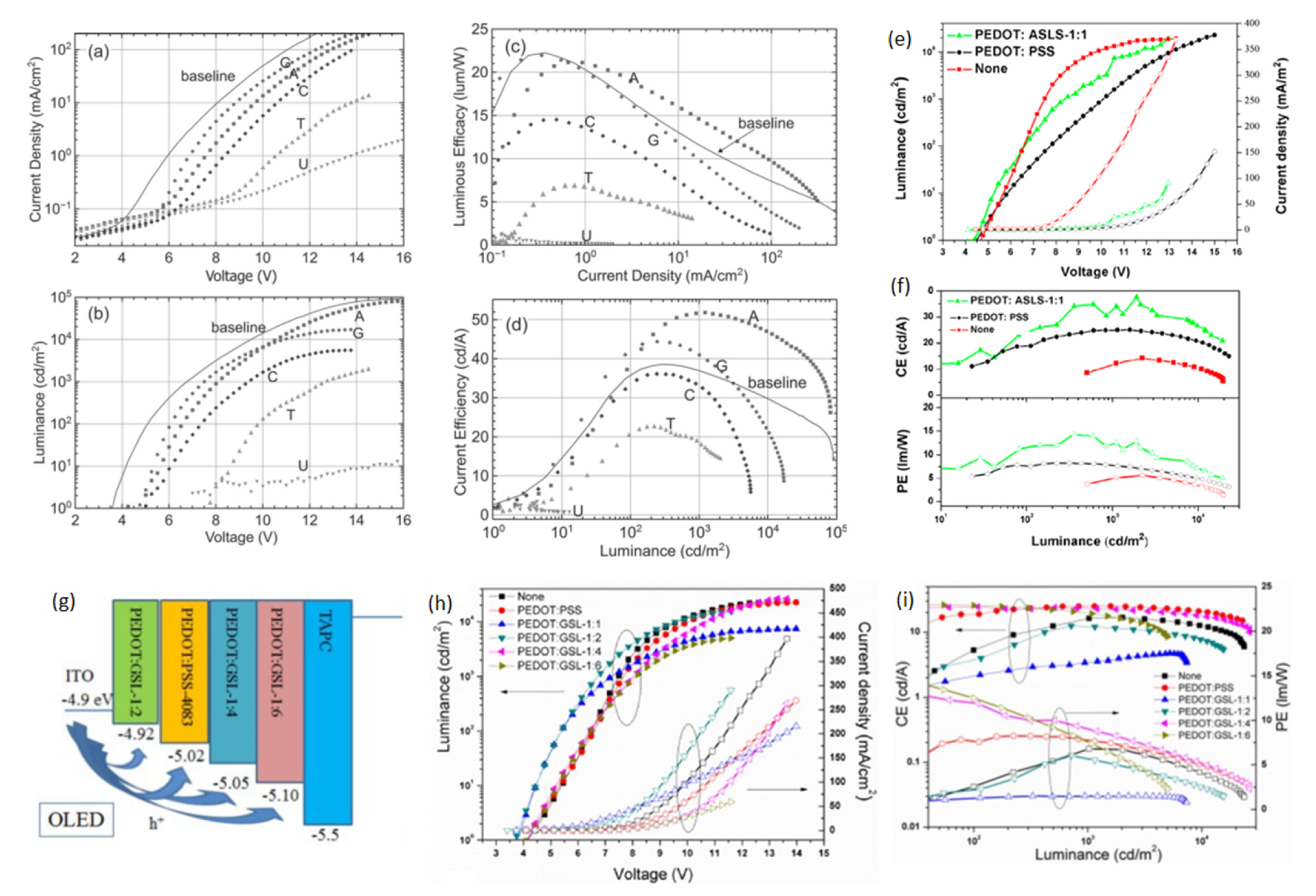 Micromachines 14 01171 g006