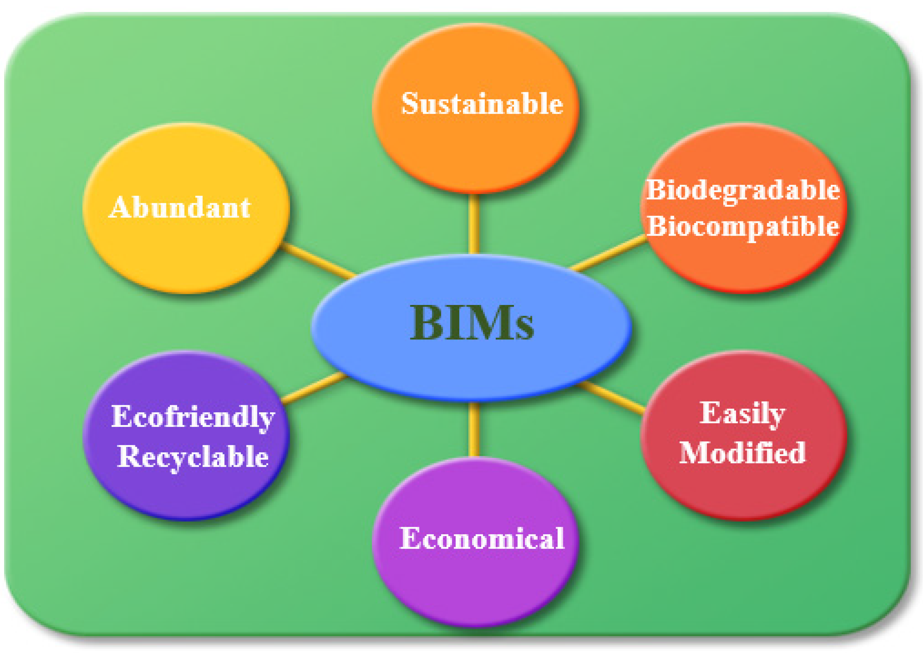 Micromachines 14 01171 g007