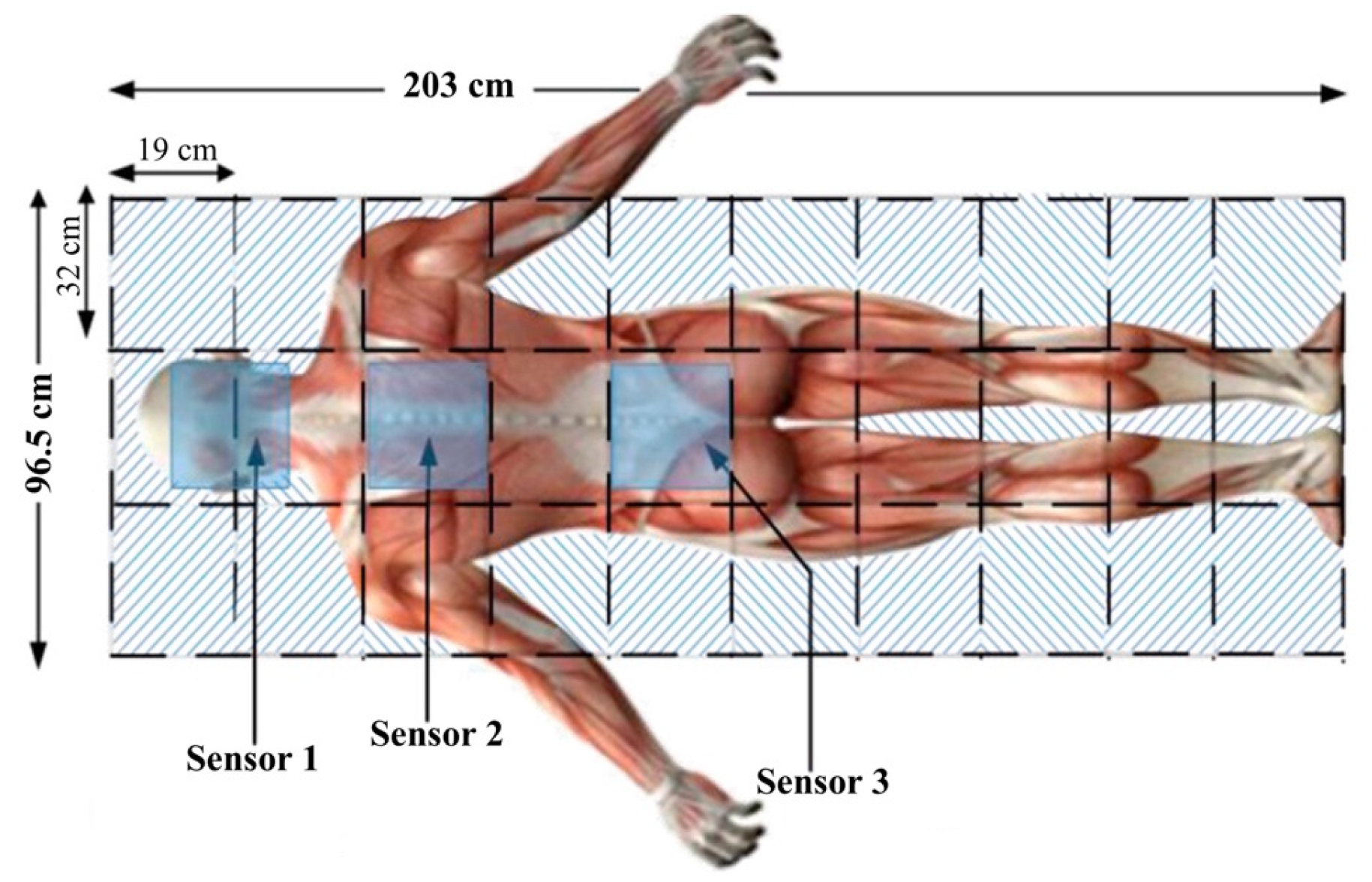 Micromachines 14 01178 g002