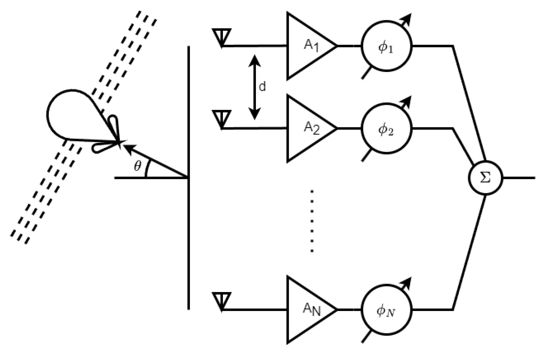 Micromachines 14 01184 g001