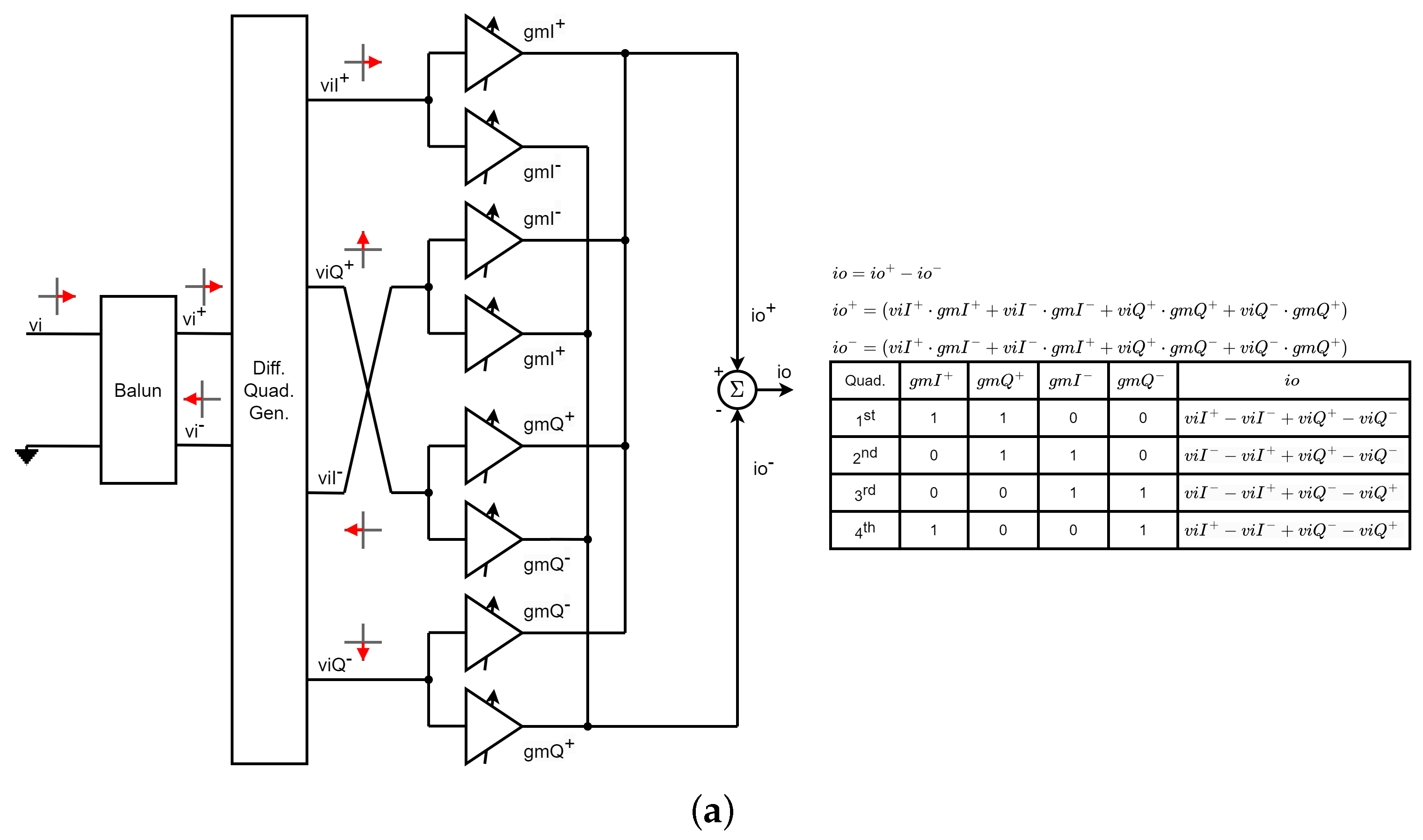 Micromachines 14 01184 g003a