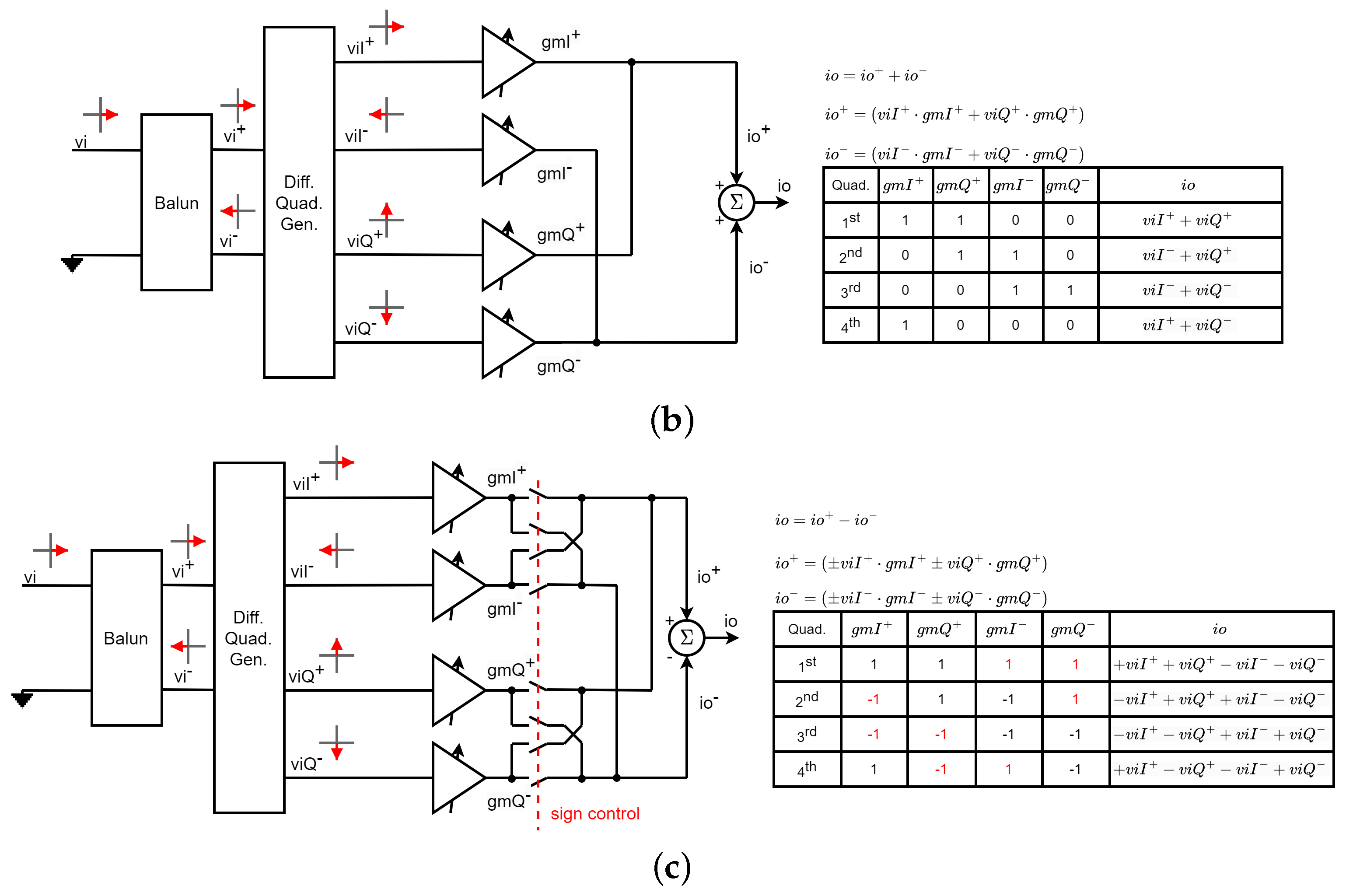Micromachines 14 01184 g003b
