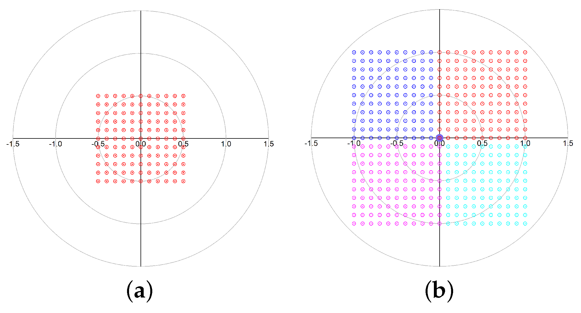 Micromachines 14 01184 g004