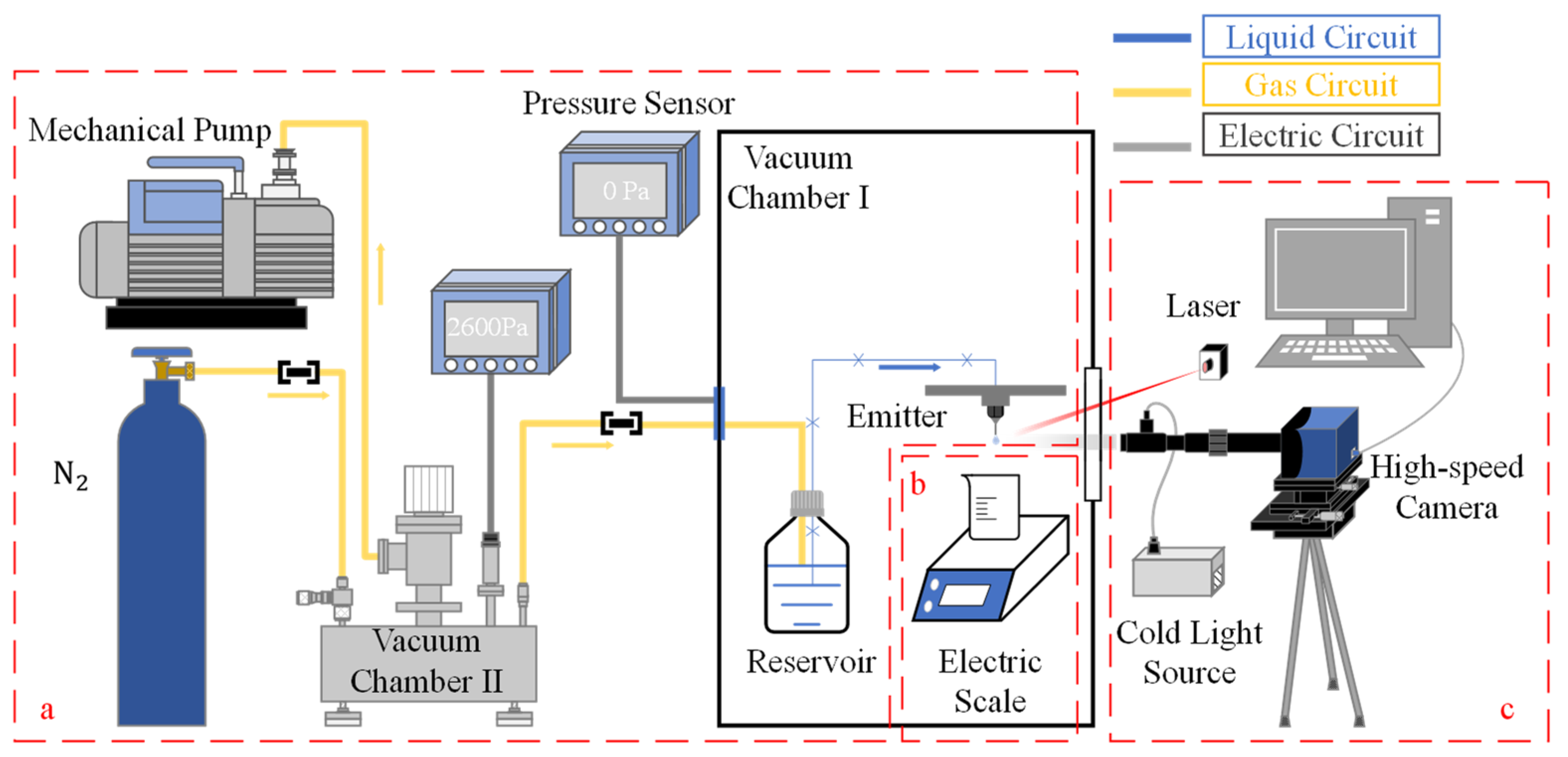 Micromachines 14 01189 g001 Micromachines 14 01189 g001