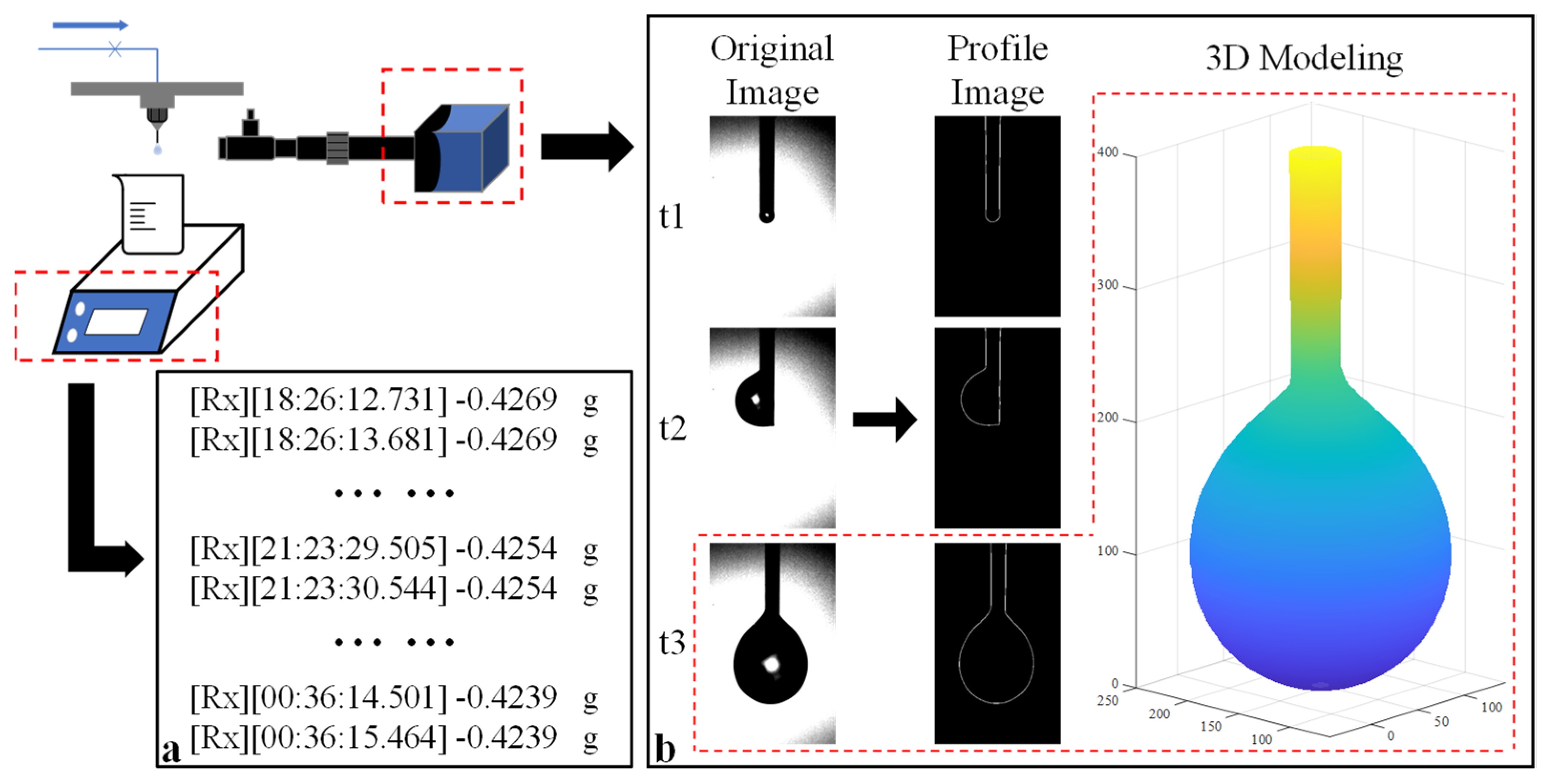 Micromachines 14 01189 g002 Micromachines 14 01189 g002