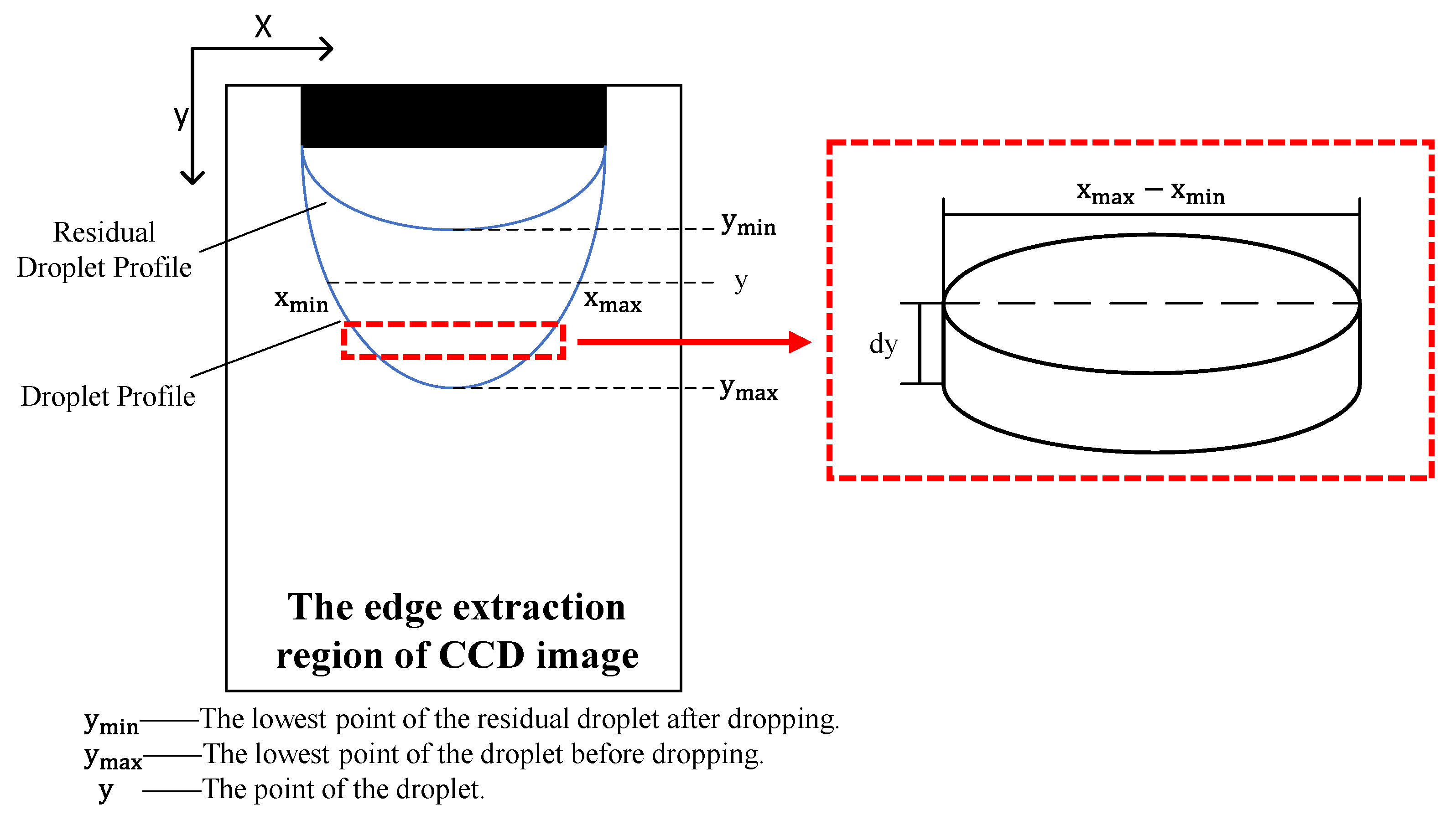 Micromachines 14 01189 g003 Micromachines 14 01189 g003