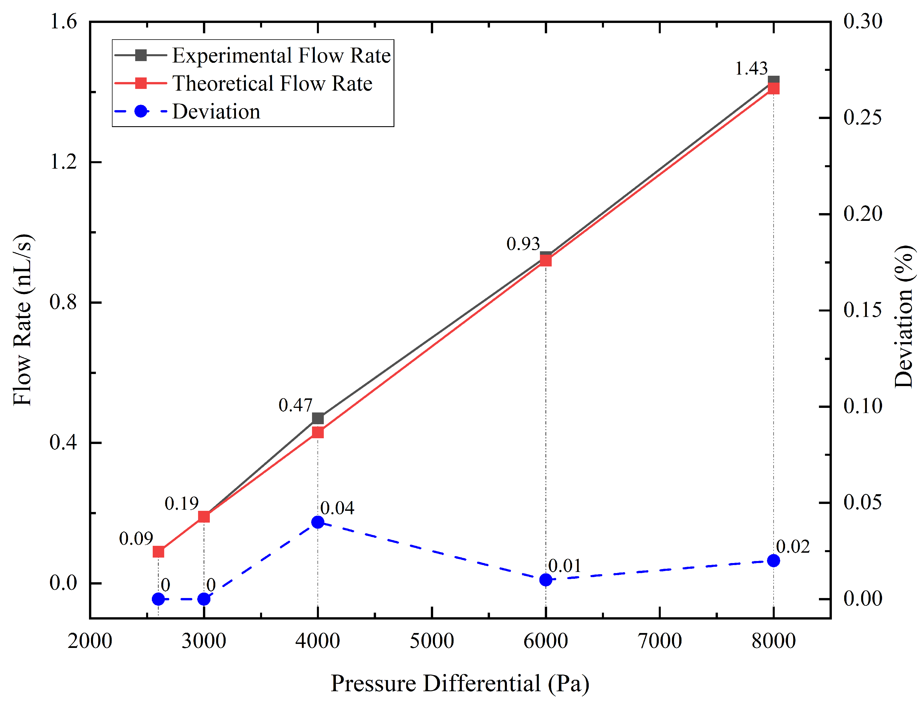 Micromachines 14 01189 g004 Micromachines 14 01189 g004