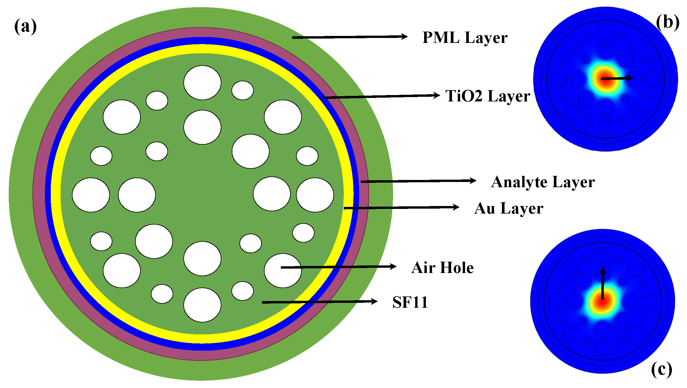 Micromachines 14 01191 g001